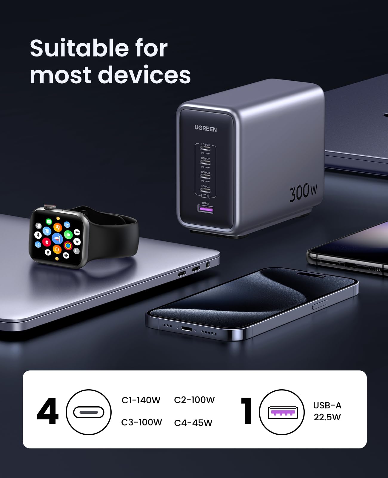 UGREEN Nexode 300W 5 Port Şarj Cihazı