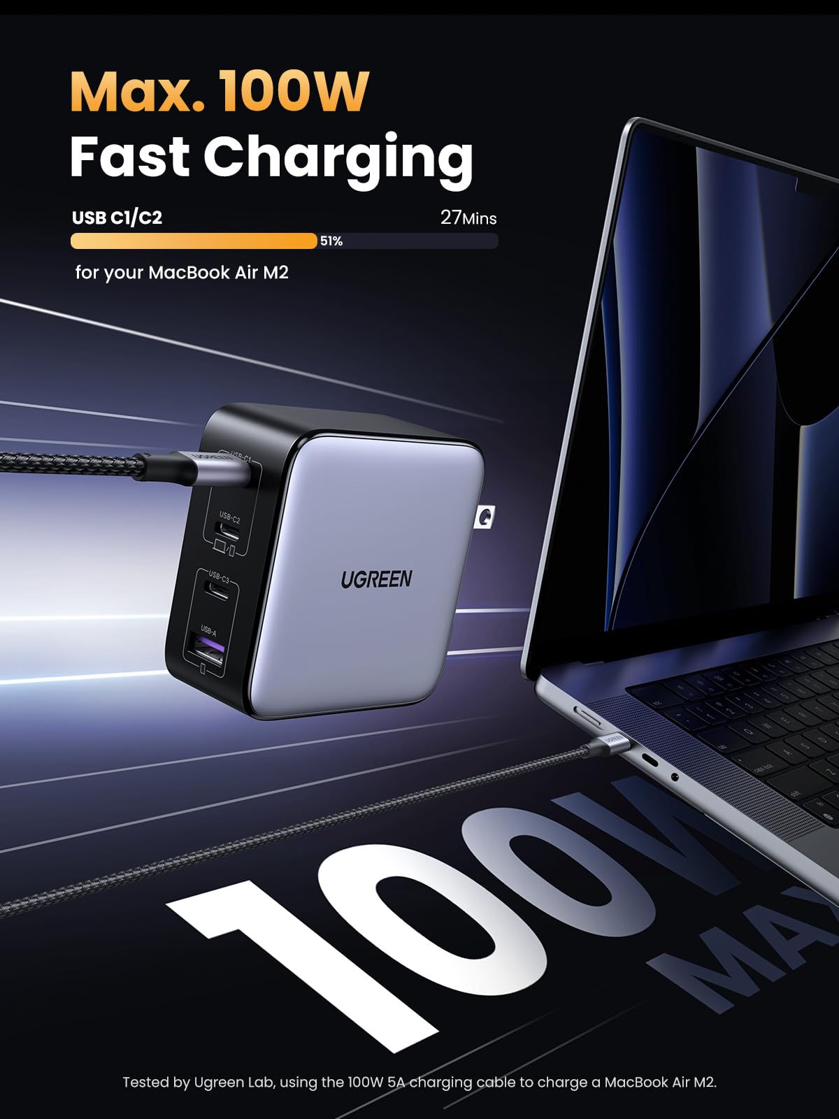 UGREEN Nexode 100W 4-Port Charger