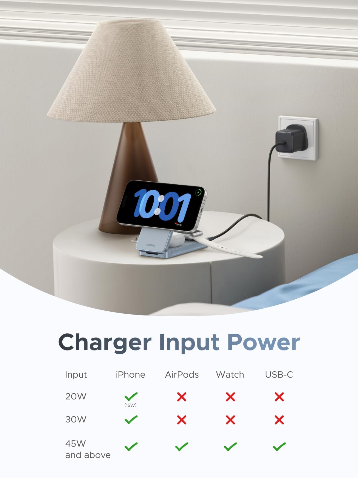UGREEN MagFlow 3-in-1 Magnetic Wireless Charger 25W
