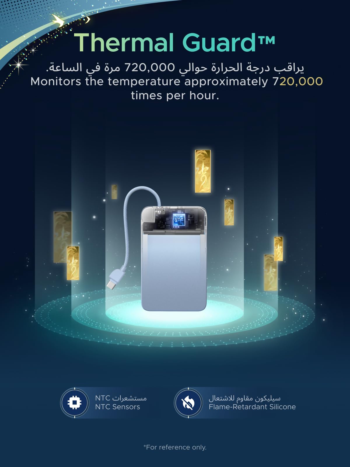 UGREEN MagFlow Air باور بانك مغناطيسي — إصدار Honkai: Star Rail