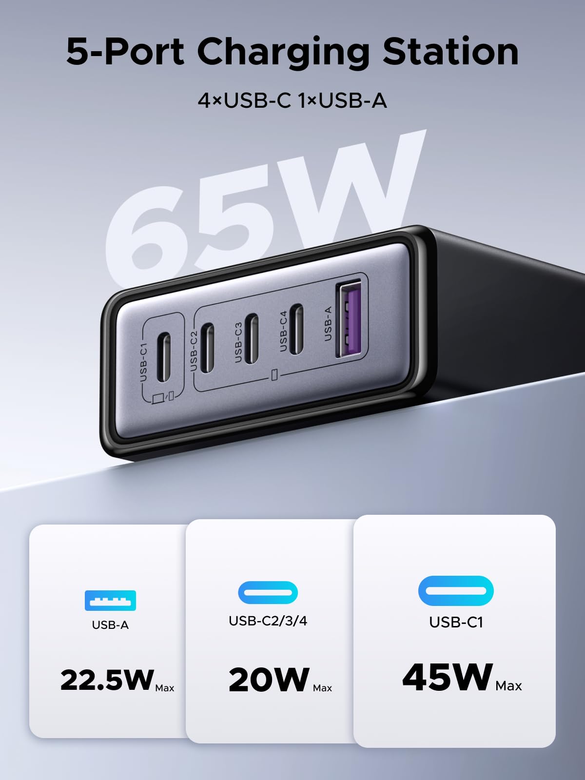 UGREEN Zapix Charger GaN Fast 5-port 65W