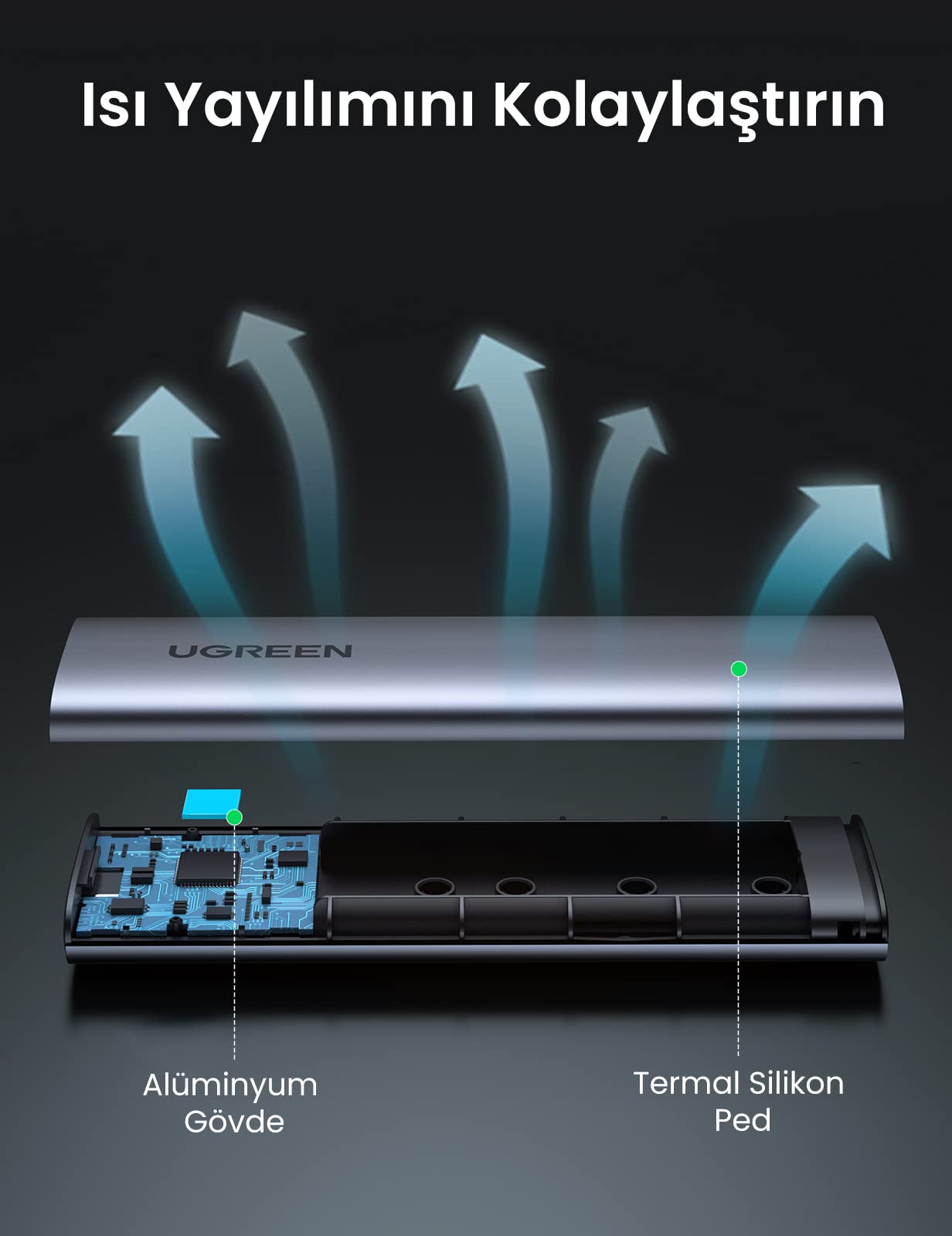 UGREEN USB-C dişi – M.2 M-Key SSD Kutusu (10G, C to C Kablo ile)