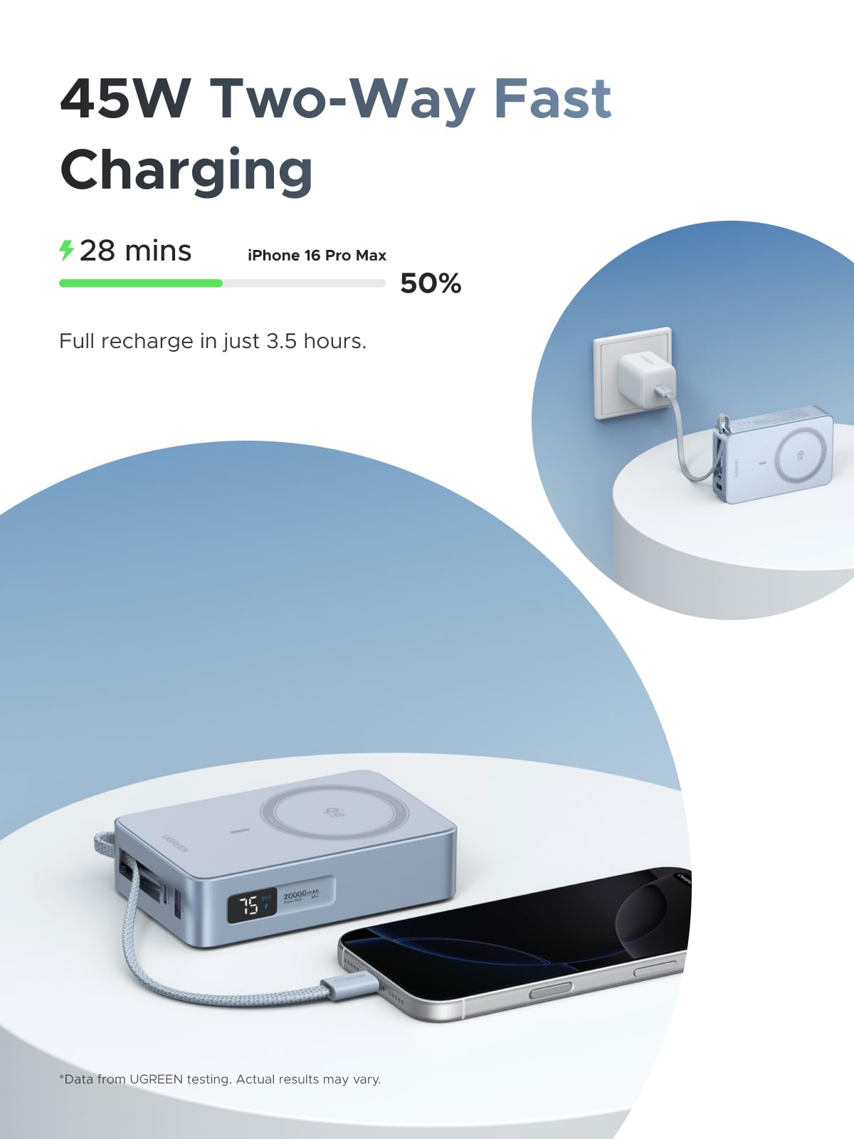 UGREEN MagFlow Magnetic Power Bank 20000mAh 25W – UGREEN Official Site