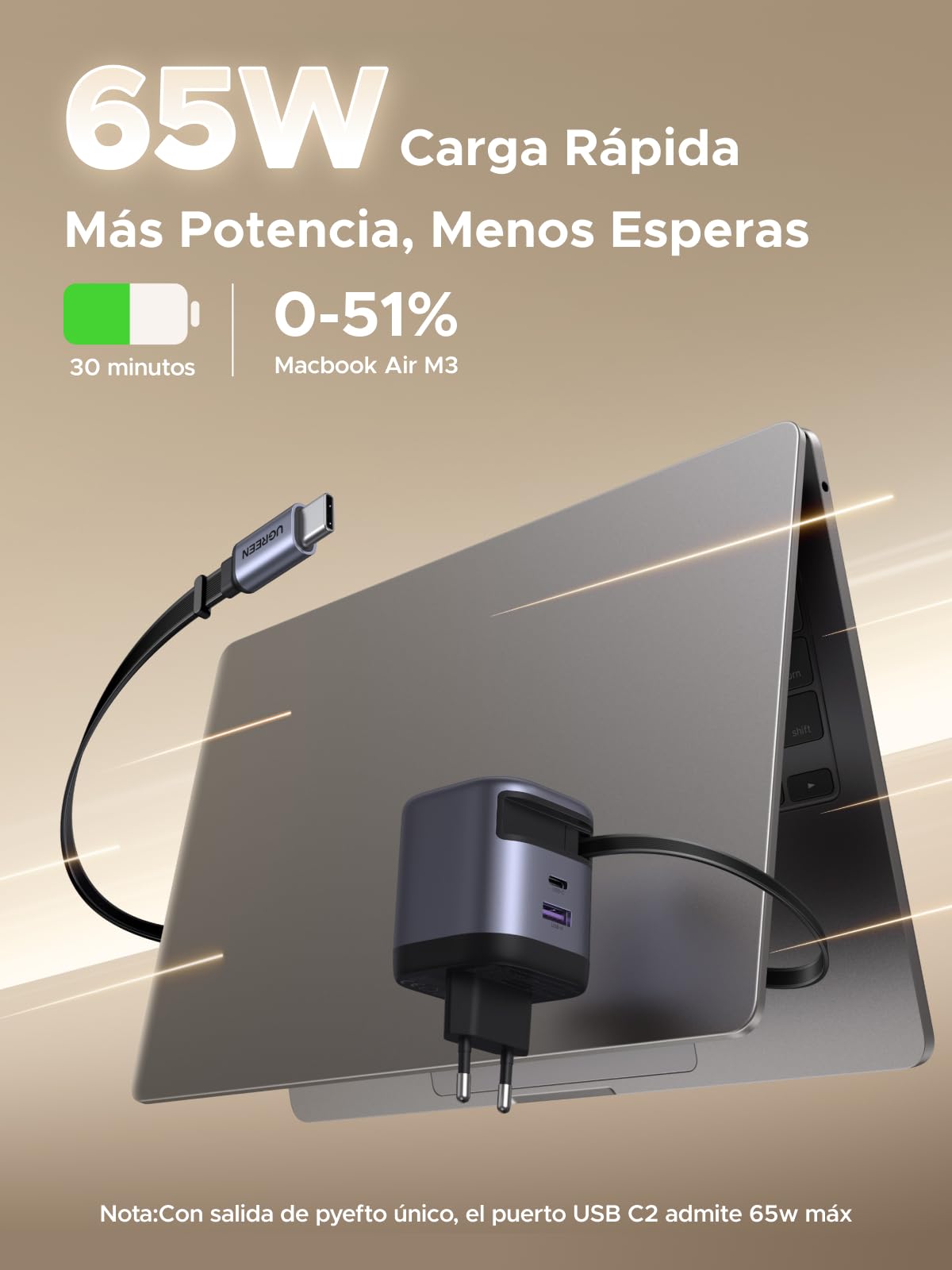 UGREEN Nexode Cargador USB C con Cable Retráctil 65W GaN
