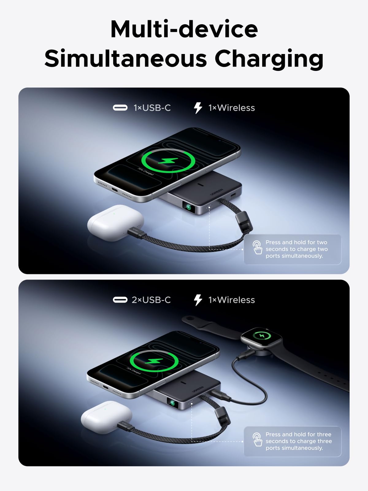 UGREEN MagFlow Pro Magnetic Power Bank 10000mAh 25W