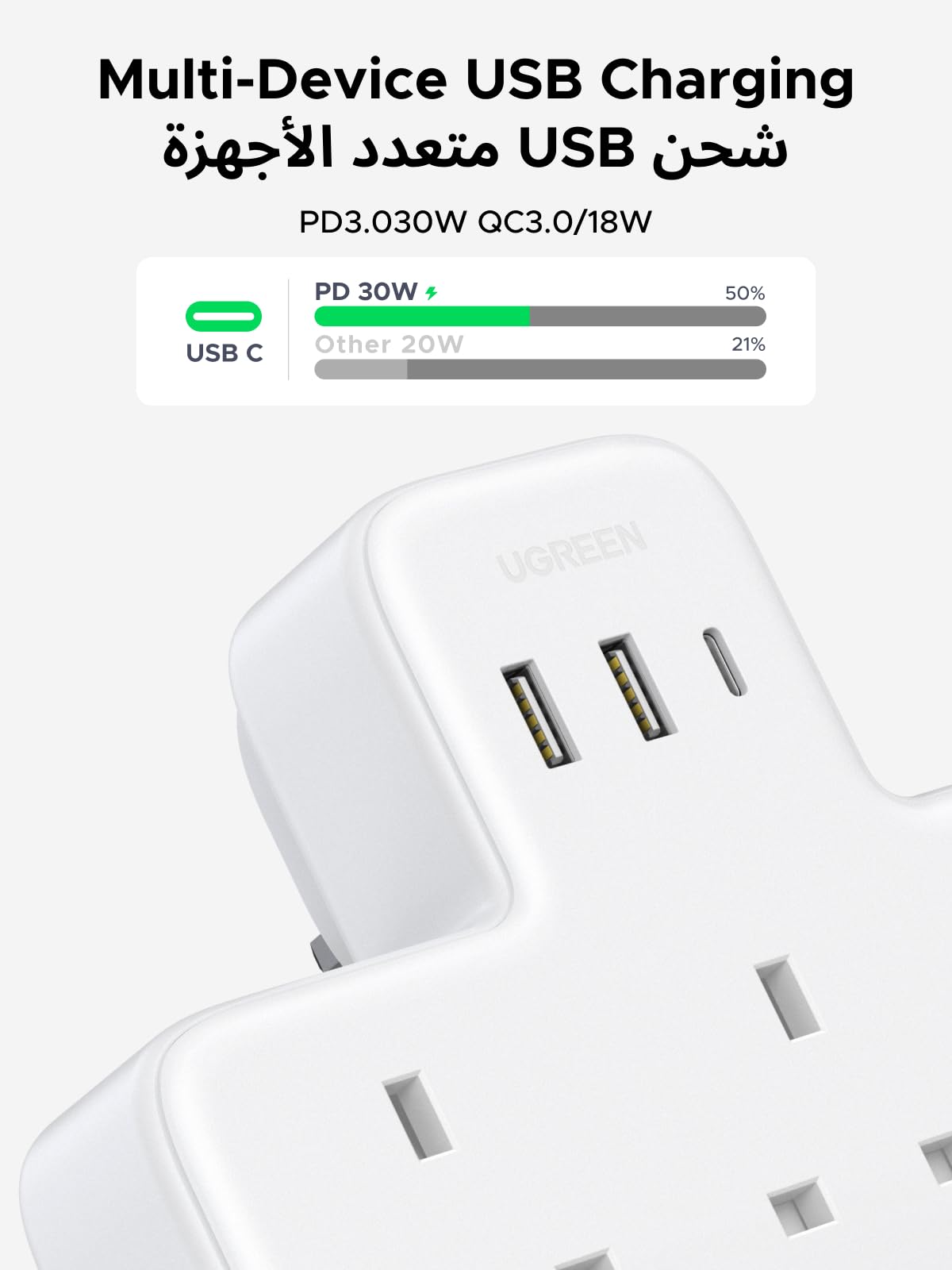 UGREEN شريط طاقة ‏6 في 1 أبيض (3AC, 2A1C)