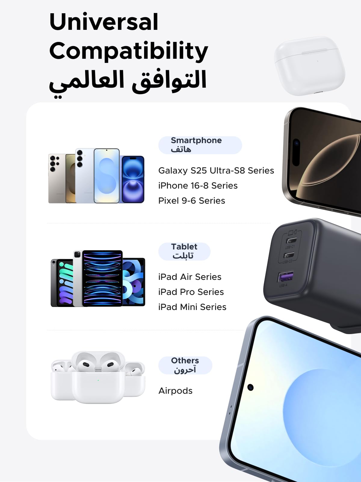 UGREEN شاحن USB-C ثلاثة منافذ 45 واط