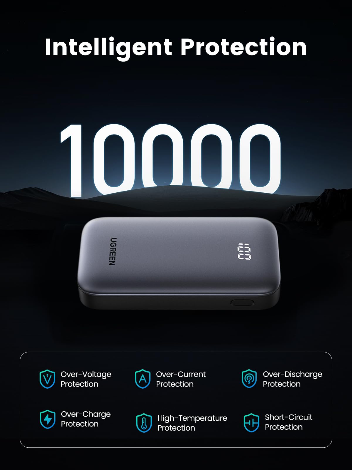 UGREEN Power Bank 10000mAh 30W 1C1A – UGREEN Official Site