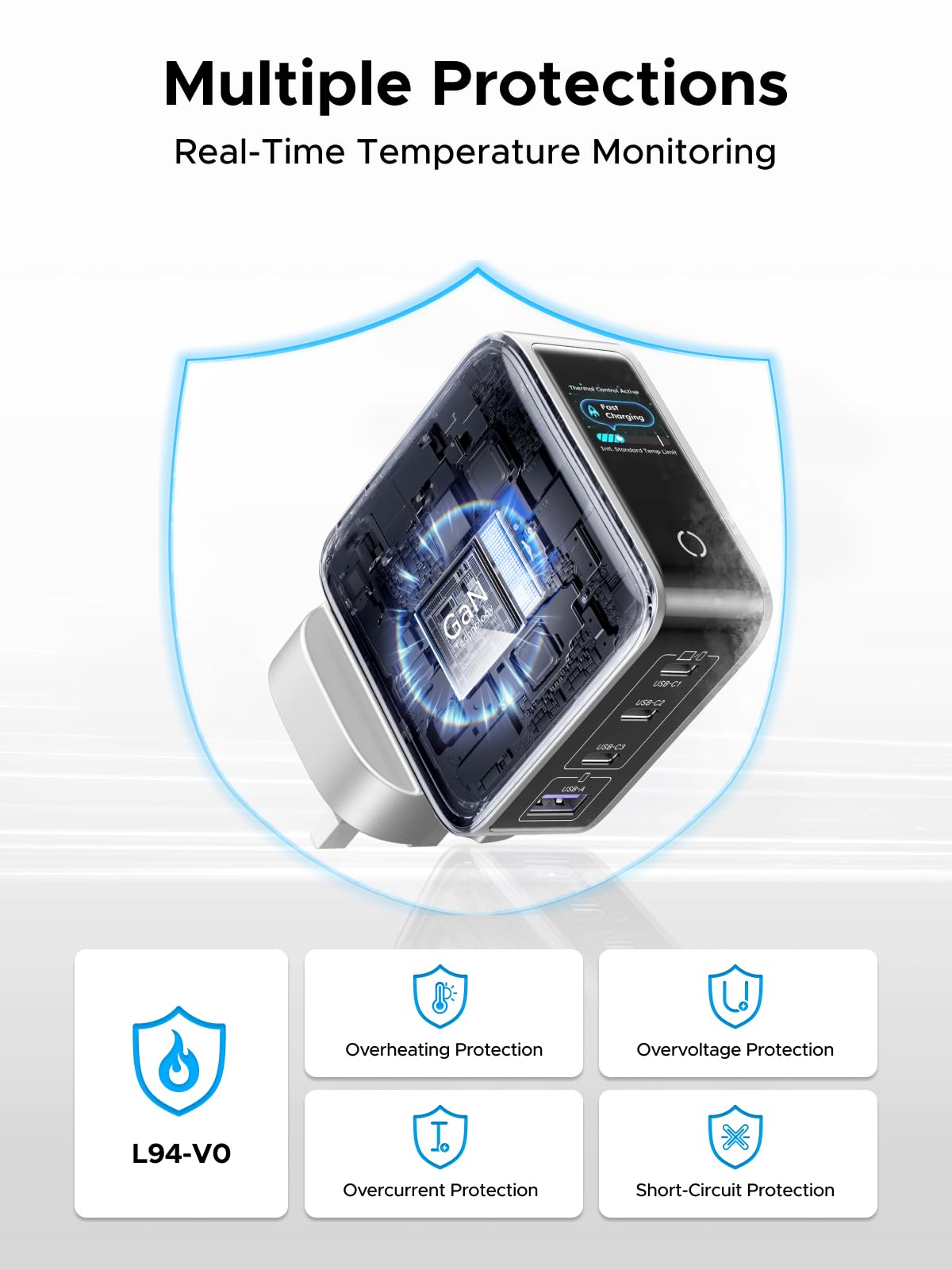 UGREEN Nexode Pro 100W 4-Port GaN Charger with Smart Display