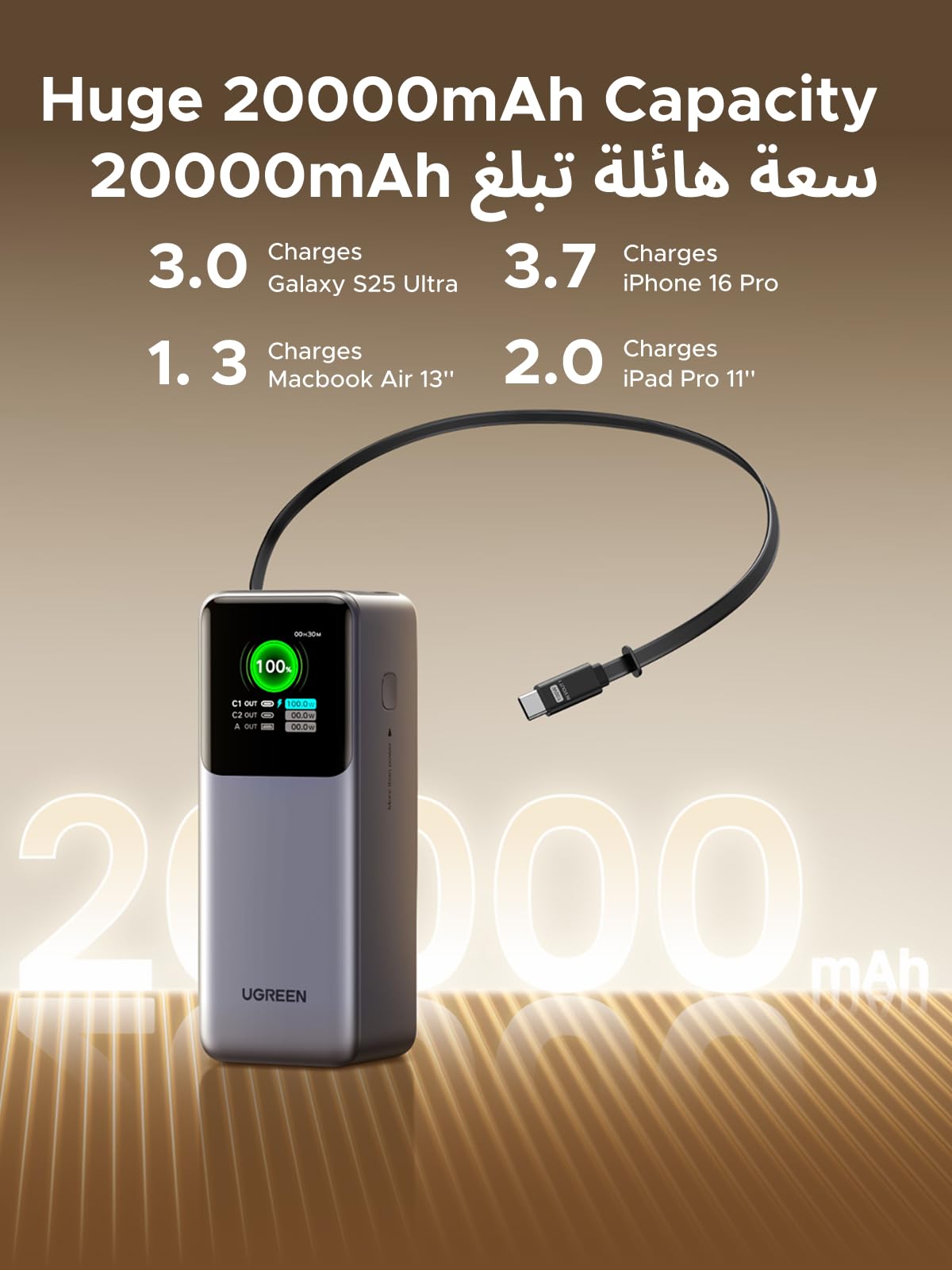 UGREEN Nexode Power Bank 20000mAh 165W with Retractable USB-C Cable