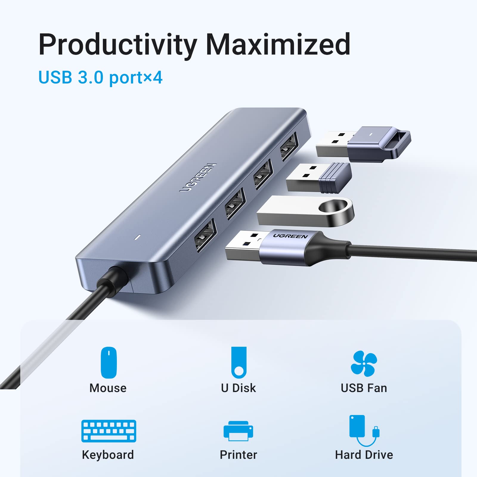 UGREEN USB C Hub 4 Ports – UGREEN Official Site