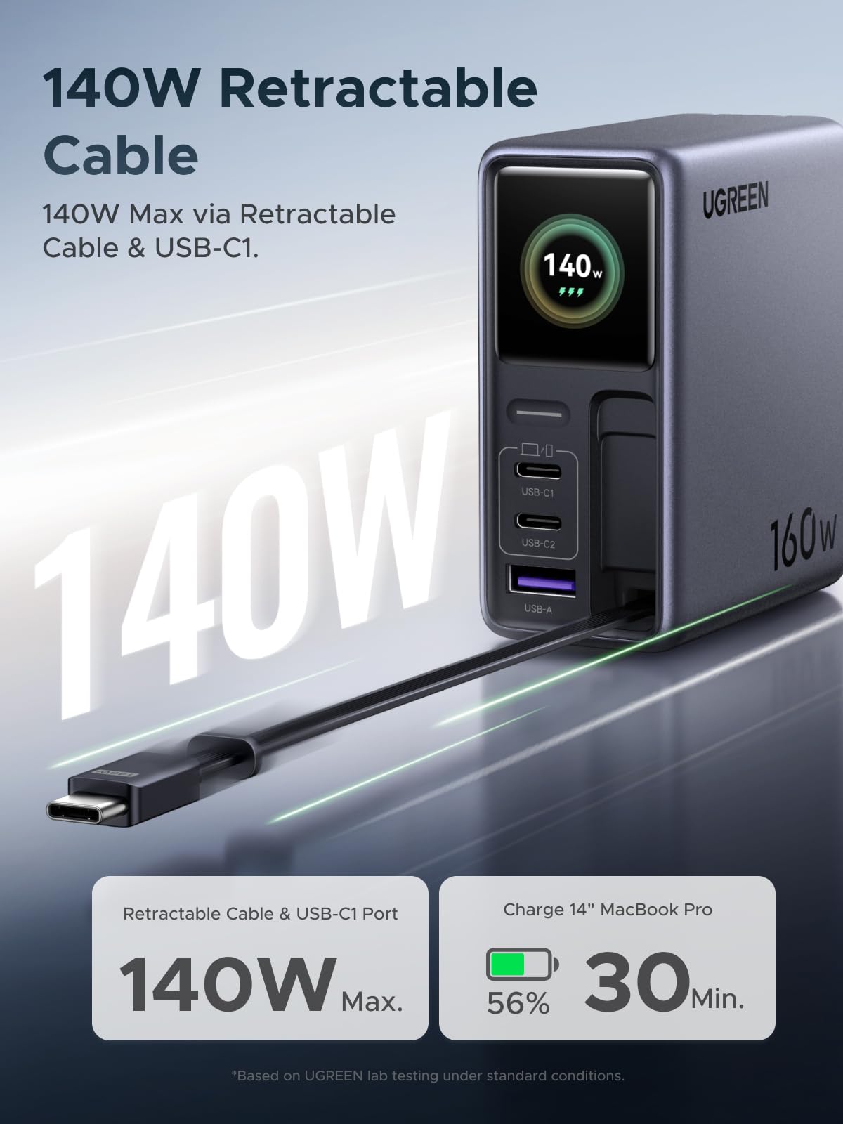 UGREEN Nexode Pro 160W Charger with Retractable Cable