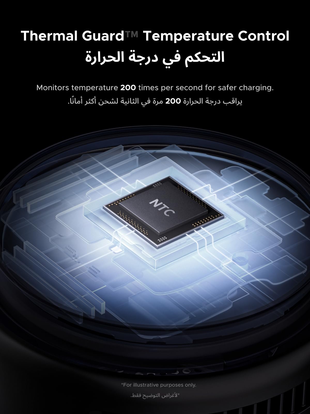 25W UGREEN MagFlow Pro ‏حامل الشحن اللاسلكي المغناطيسي ‏3 في1