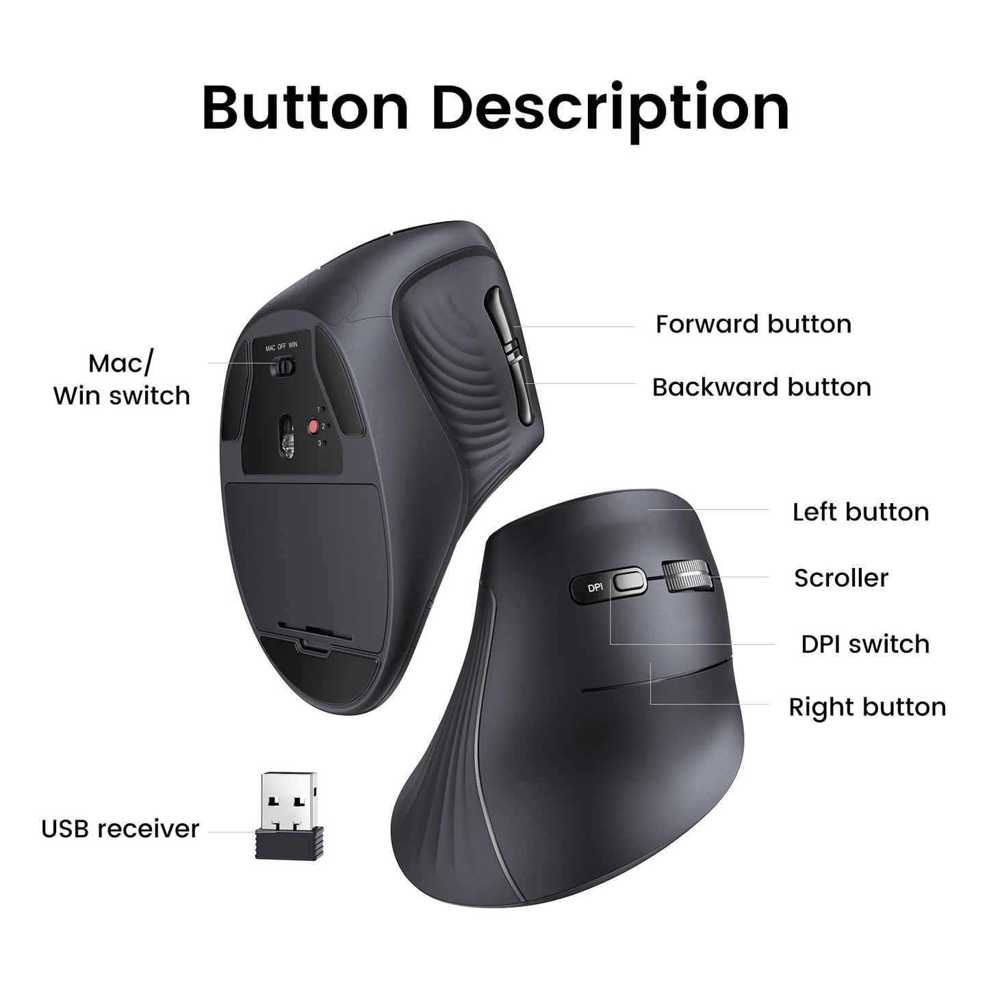 UGREEN Ergonomic Vertical Mouse Bluetooth & 2.4G,