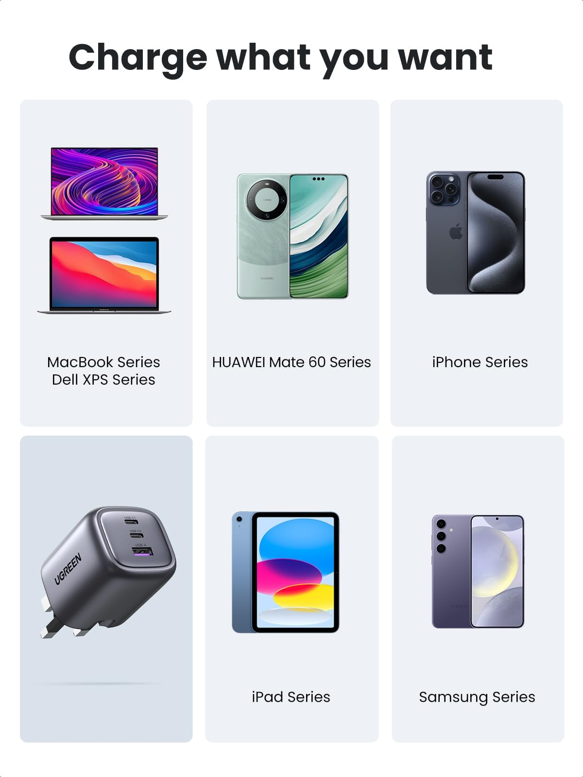 UGREEN Nexode شاحن GaN سريع ثلاثة منافذ 65 واط