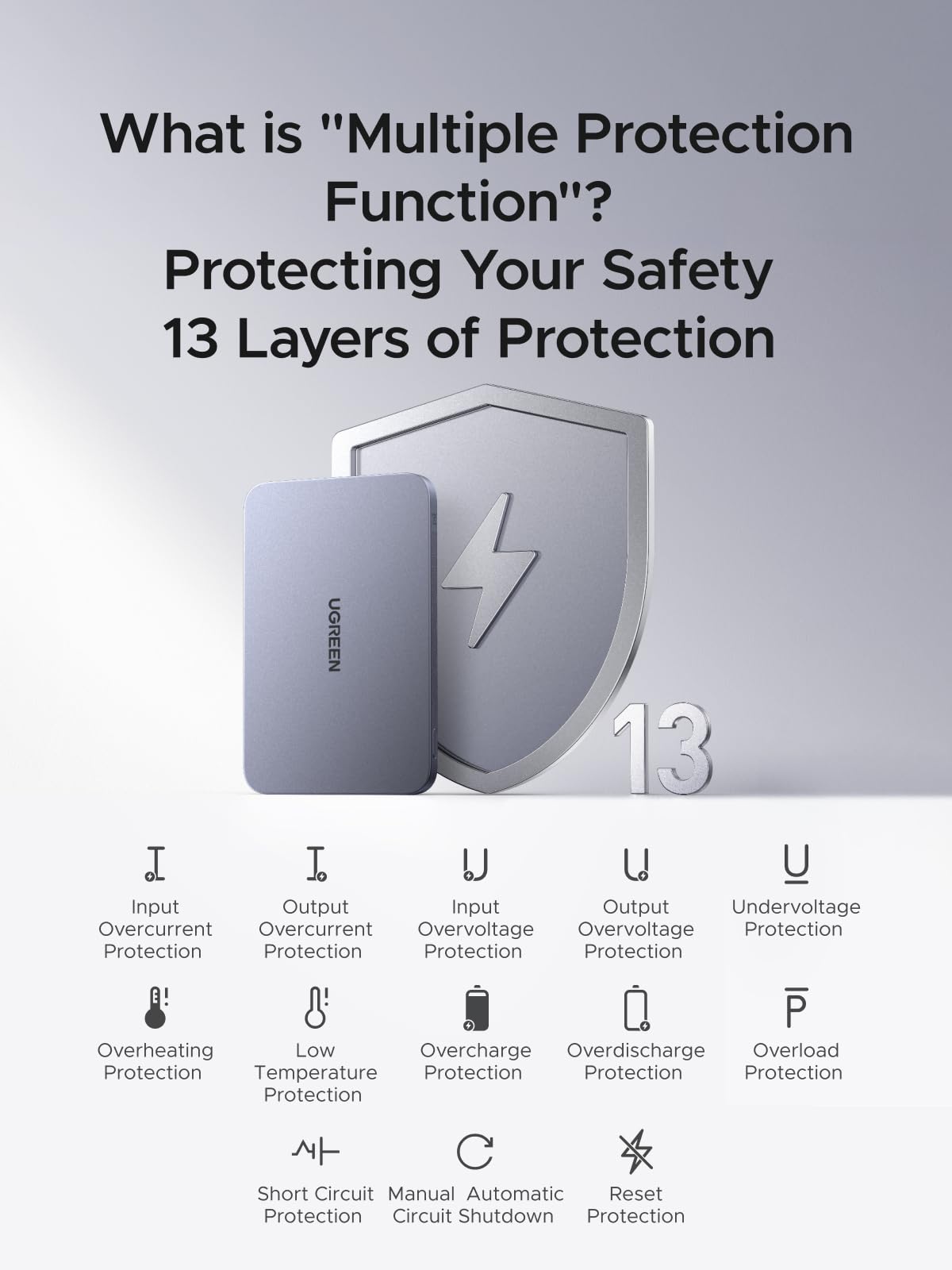 UGREEN MagFlow Air Magnetic Power Bank 5000mAh 15W