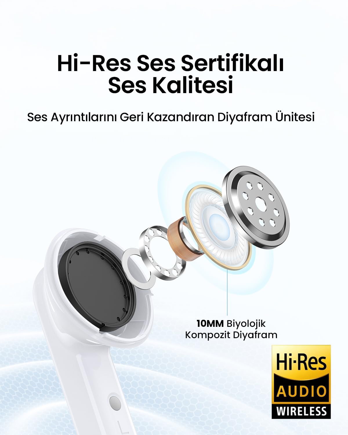 UGREEN EchoBuds Magic Akıllı Ekranlı ANC Kulaklık