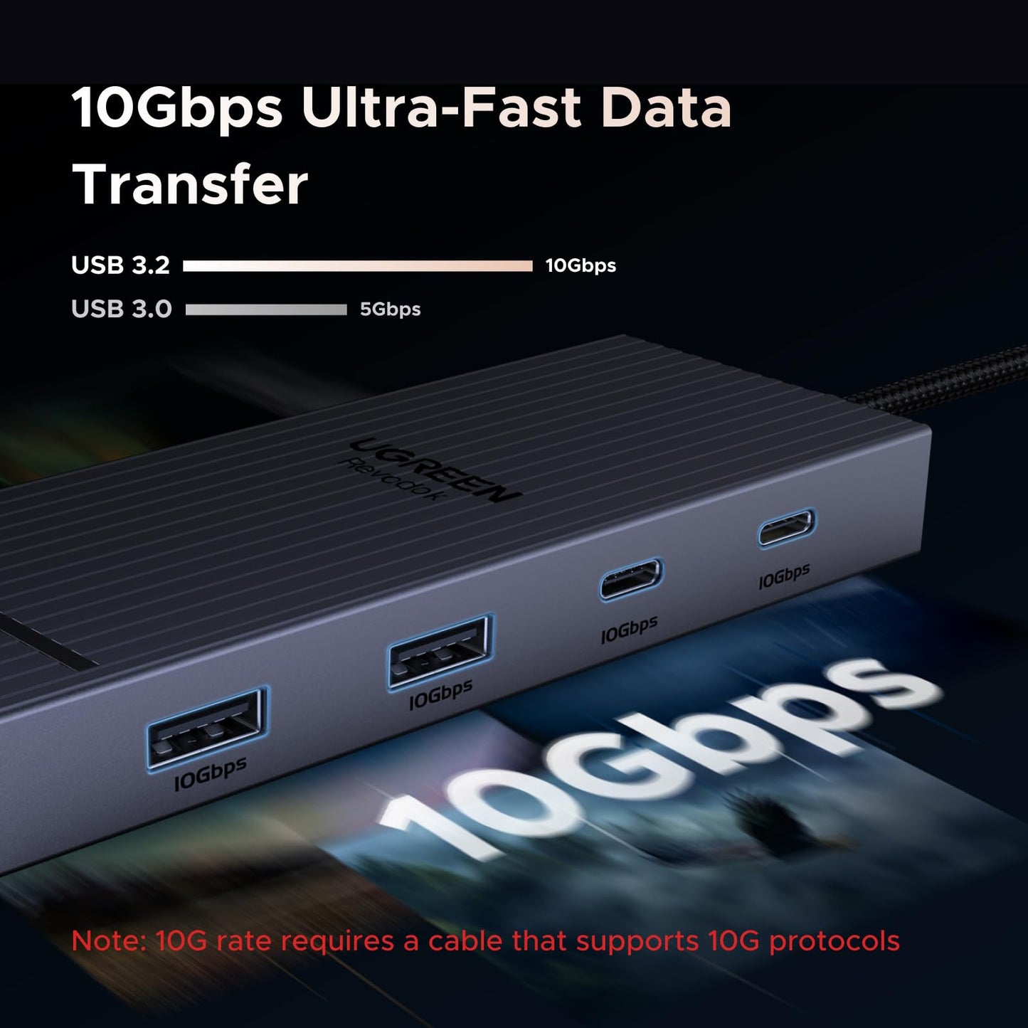 UGREEN Revodok Pro 207 7 in 1 USB C Docking Station