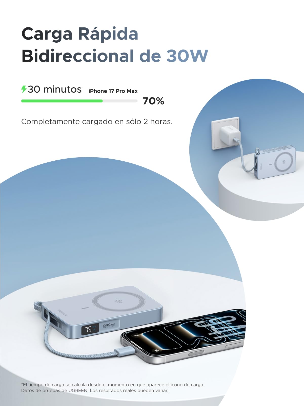 UGREEN Magflow Qi2 25W Power Bank 10000mAh con Inducción Magnética