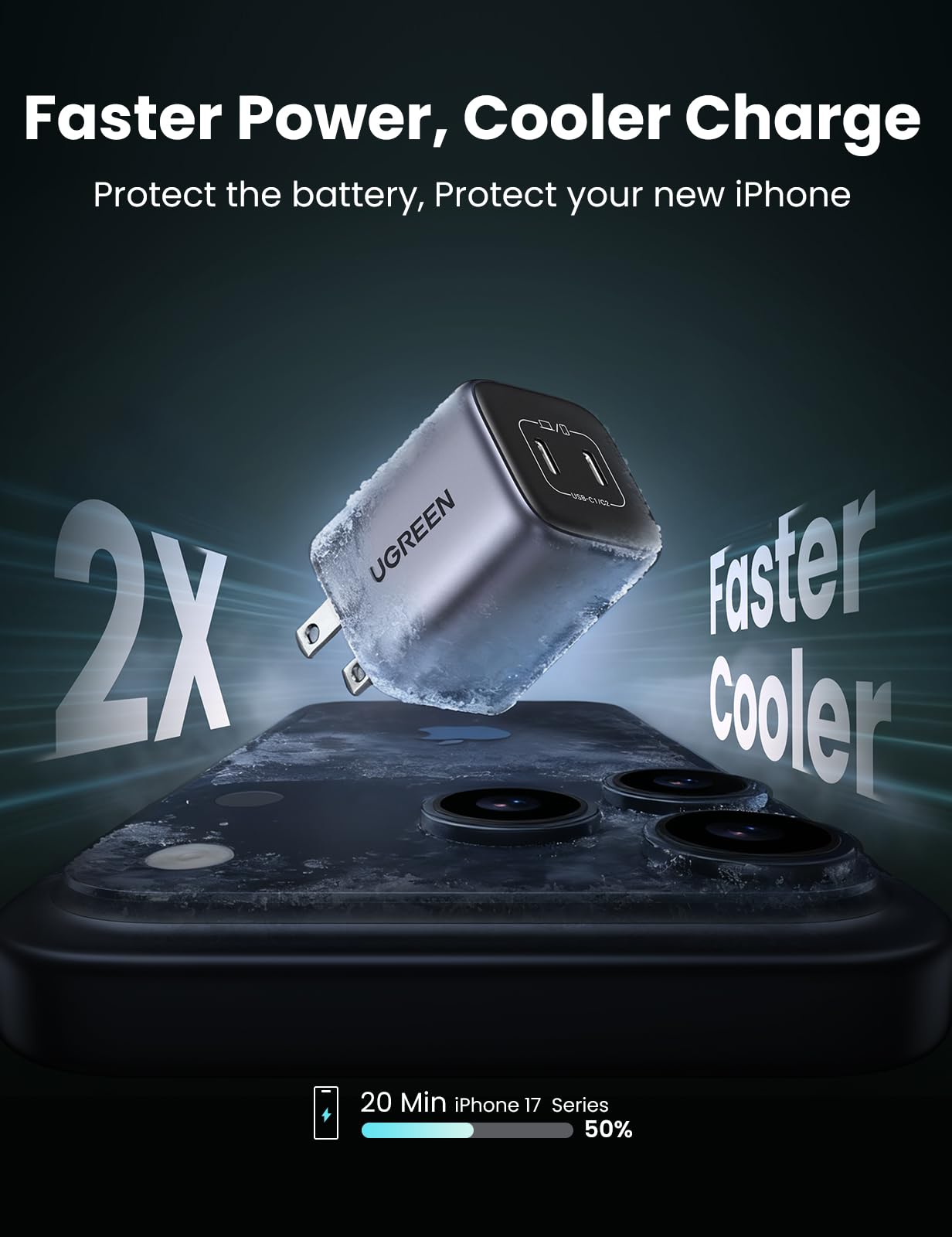 UGREEN Nexode 45W 2-Port Charger