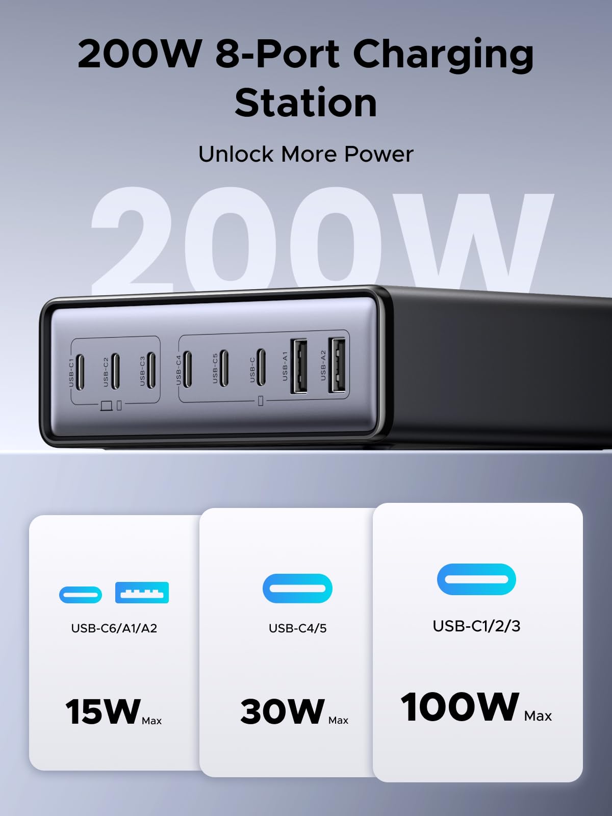 UGREEN Nexode 200W 8-Port GaN Charger