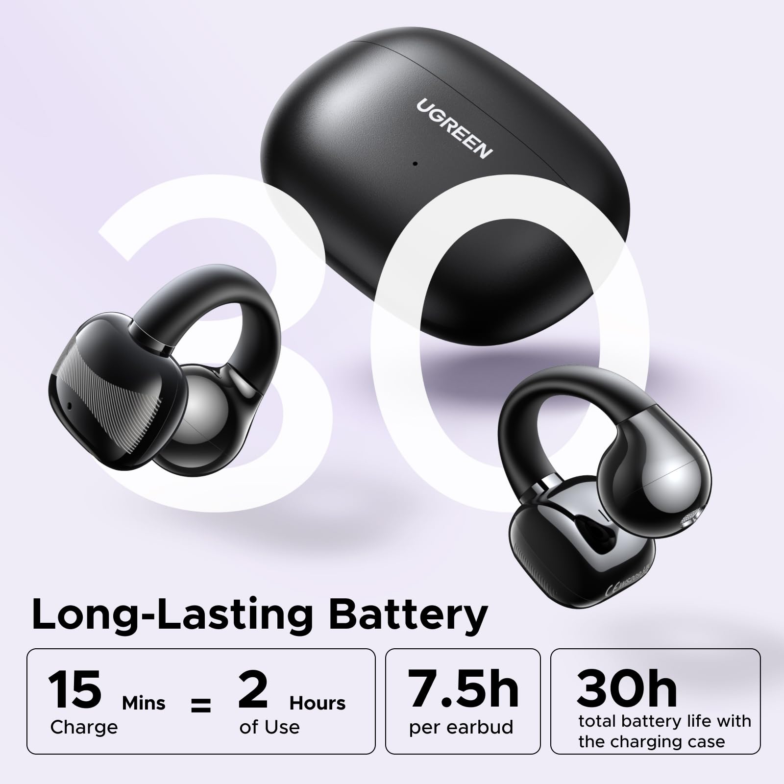 UGREEN HiTune S3 True Wireless Earbuds