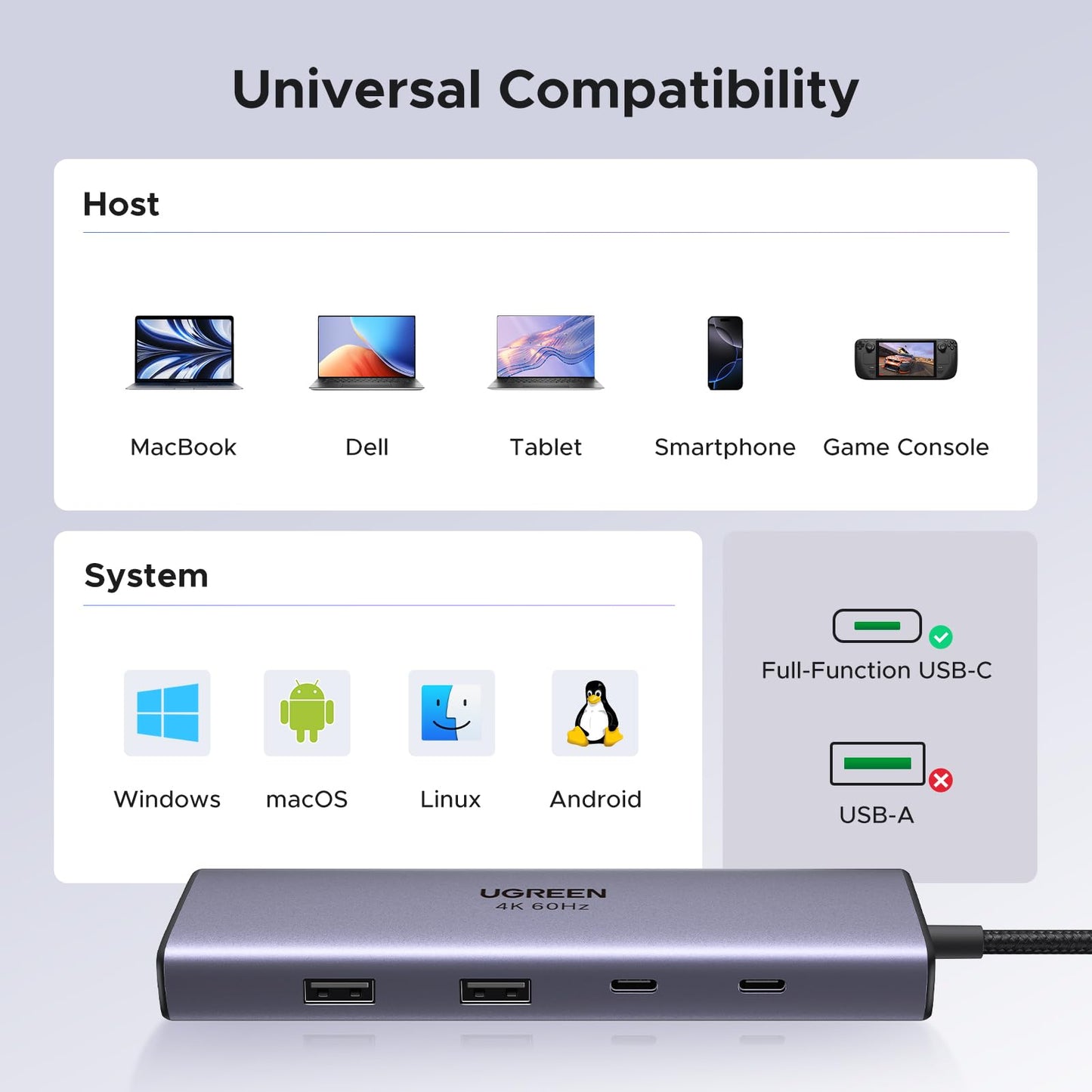 UGREEN 9’u 1 Arada USB-C Hub (4K HDMI)