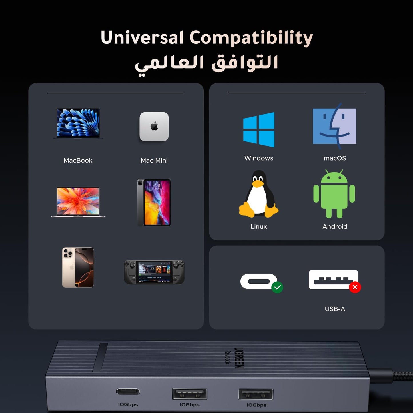 UGREEN Revodok Pro 1061 موزع USB-C ‏6 في 1