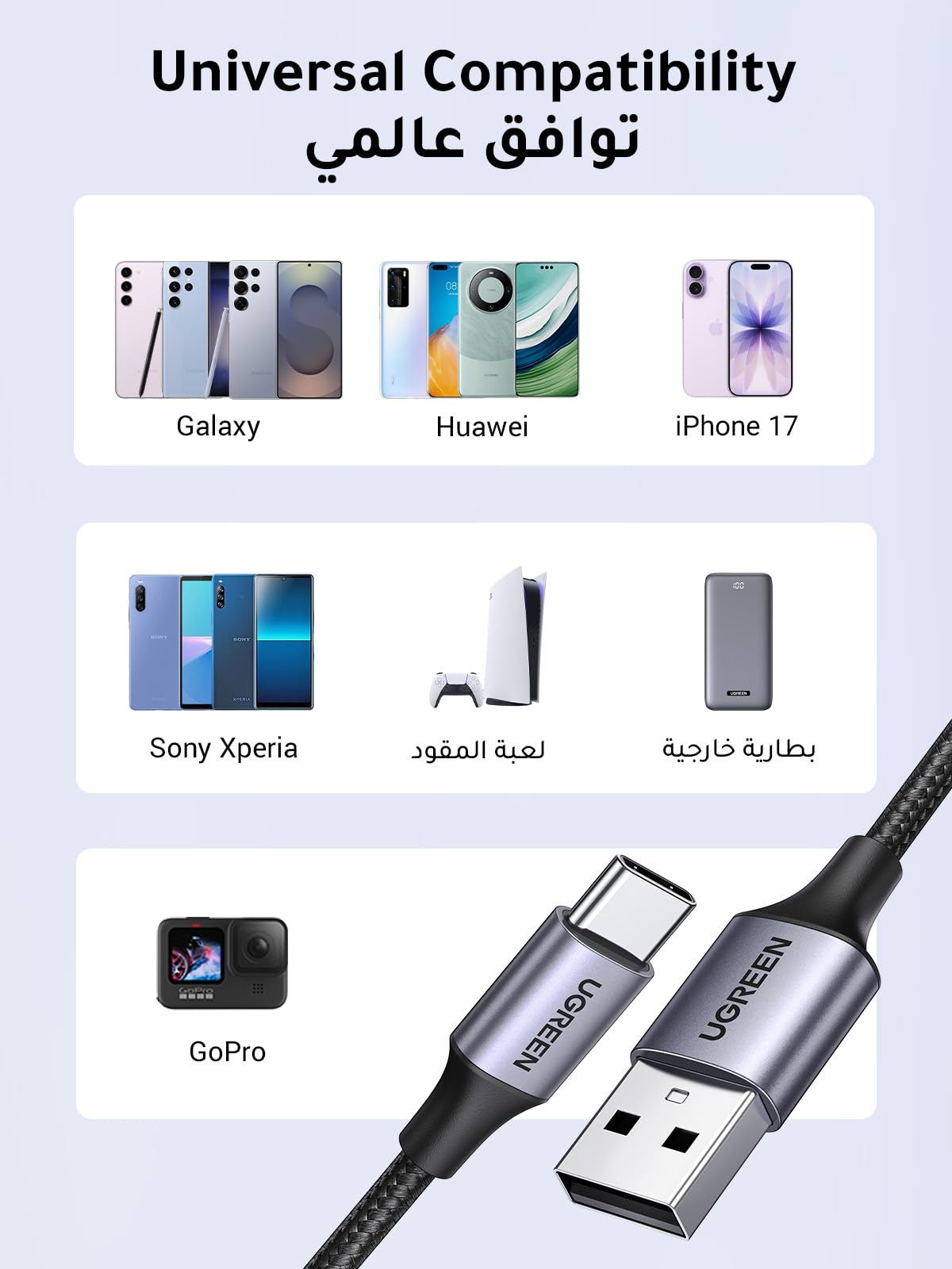 UGREEN Cable USB to Type C 2 Pack