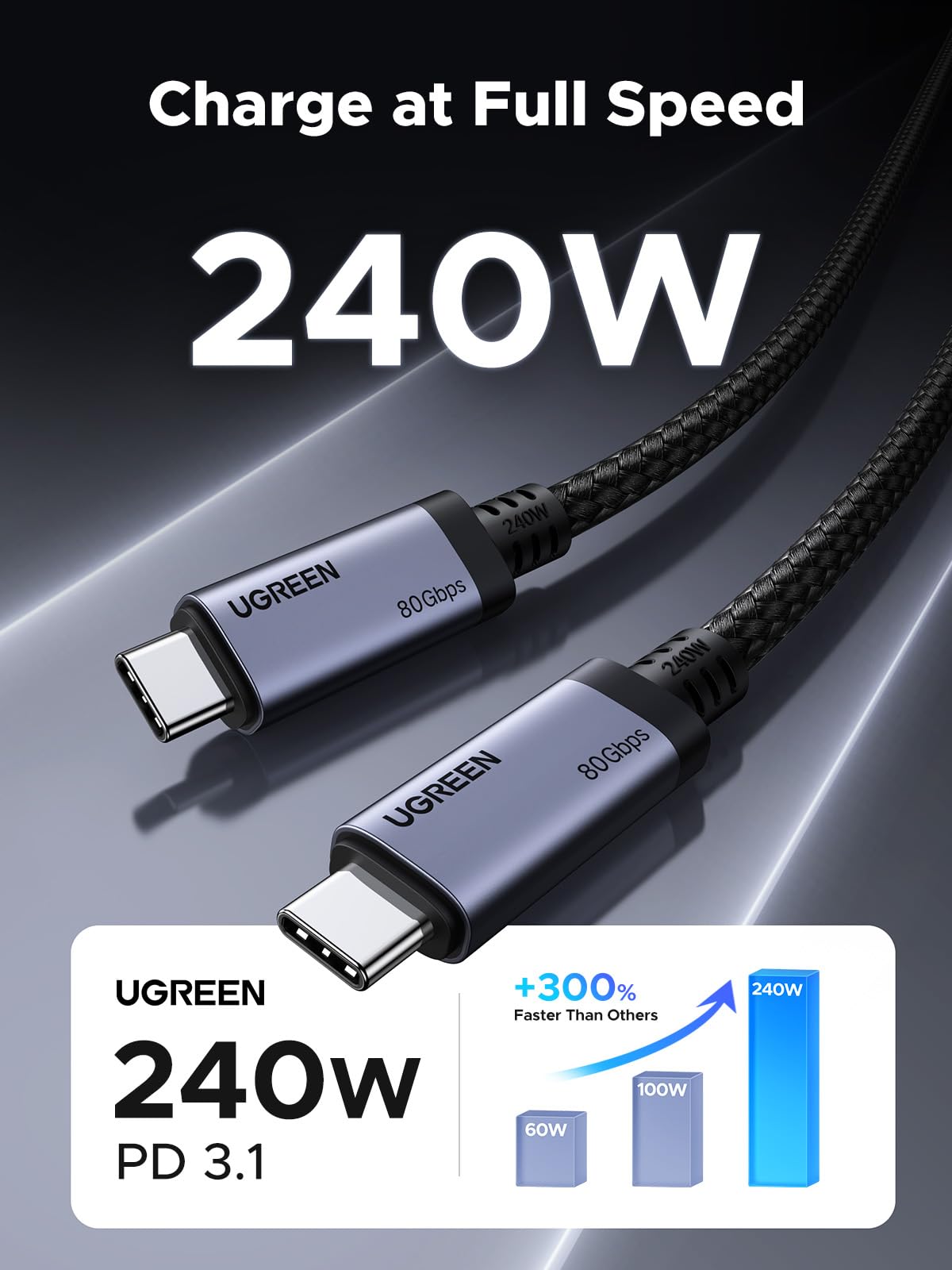UGREEN كابل USB-C Gen4 بقدرة 240 واط (80Gbps ، USB 4.0 ، 16K/8K 60Hz)