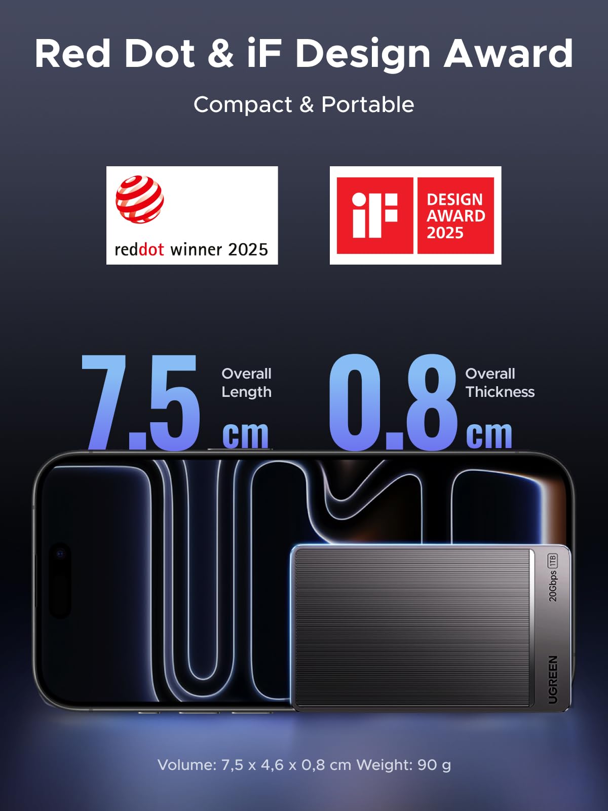 UGREEN Portable Hard Drive 1TB 20Gbps