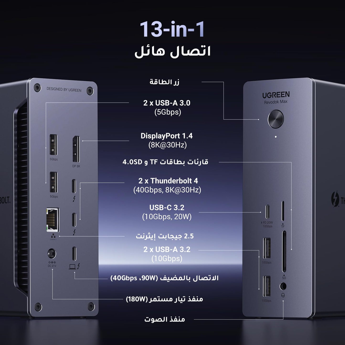 UGREEN Revodok Max 213 محطة إرساء Thunderbolt ‏13 في 1