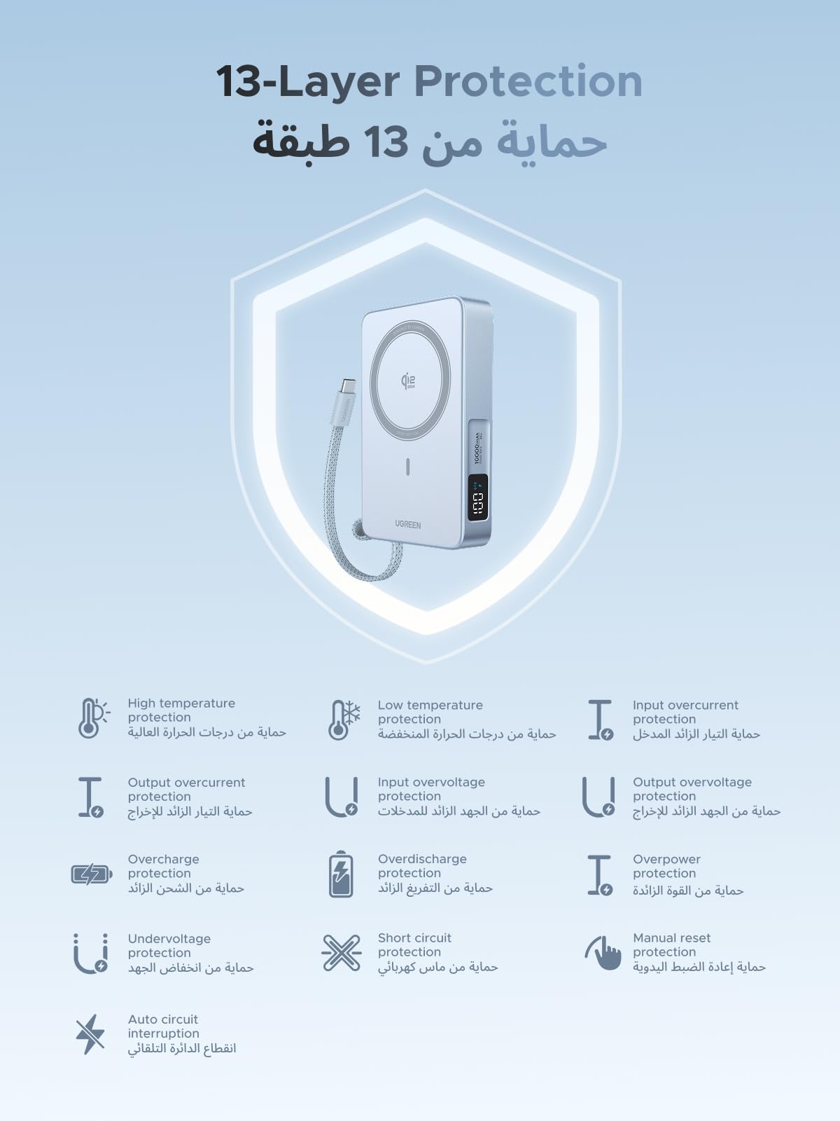 UGREEN MagFlow باور بنك مغناطيسي ‎10000‎ مللي أمبير ‎25‎ واط