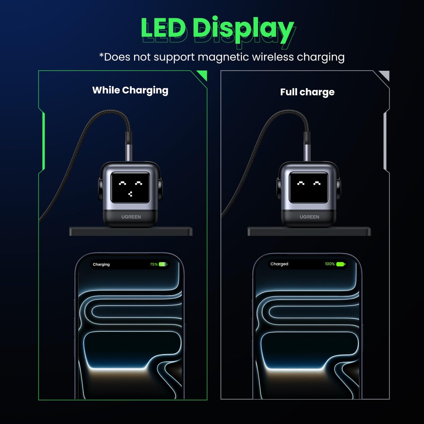 UGREEN Uno Charger 65W