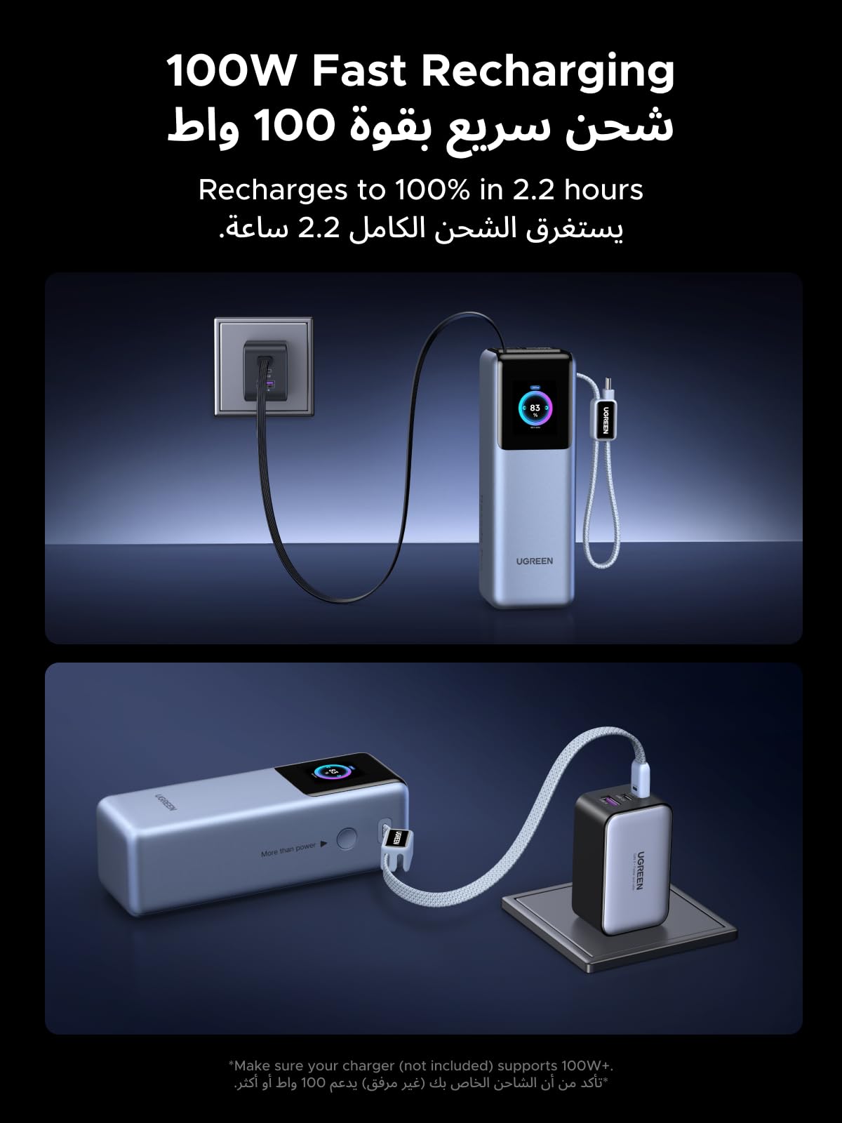 UGREEN Nexode Power Bank 25000mAh 200W with Retractable USB-C Cable