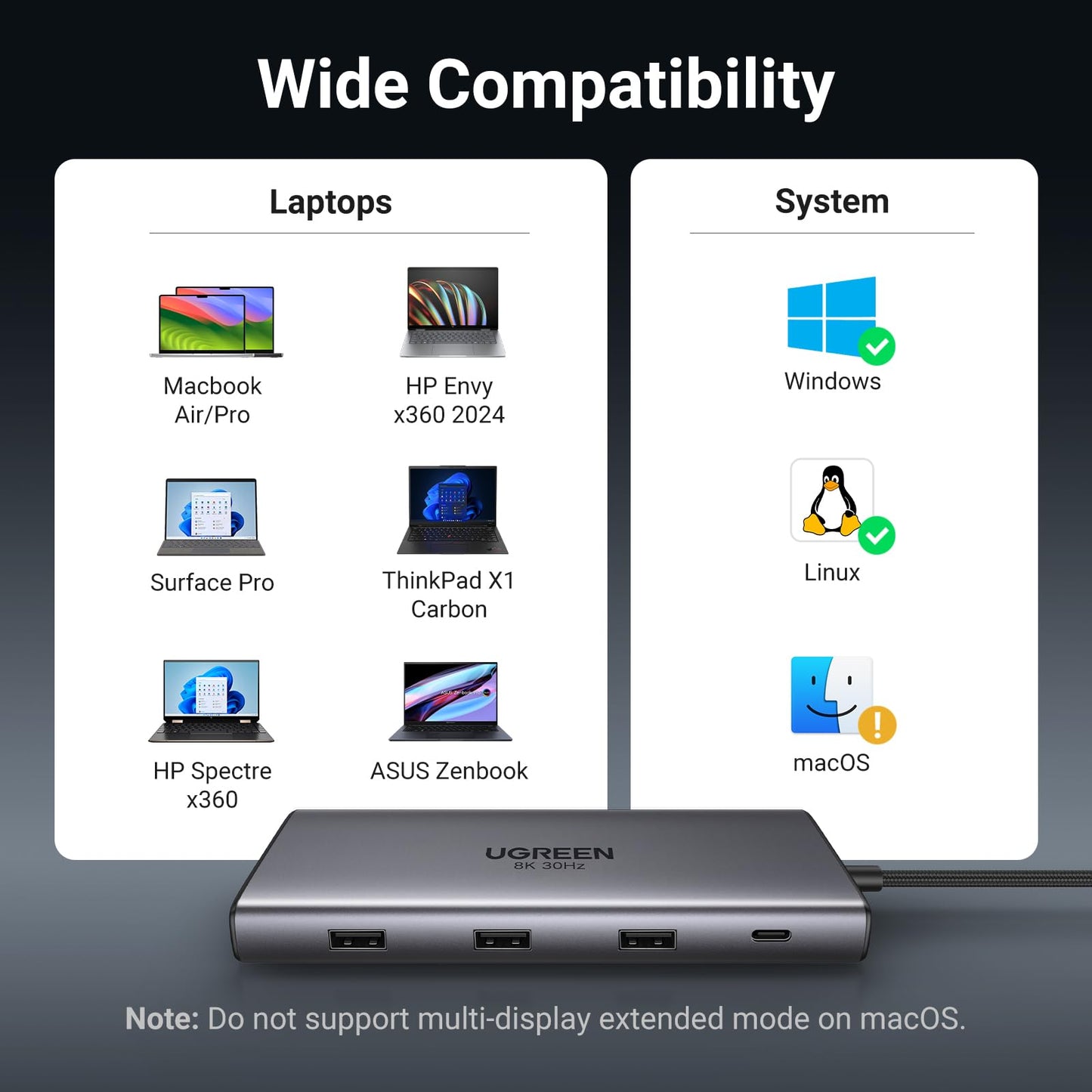 UGREEN Revodok Pro 210 موزع USB-C ‏10 في 1 (منفذ 4K@60Hz ×1، منفذ 8K@30Hz ×1)