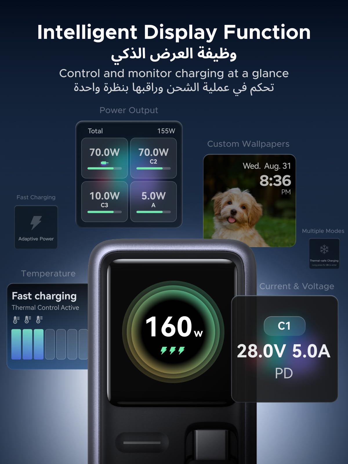 شاحن UGREEN Nexode Pro بقوة 160 واط مع كابل USB-C قابل للسحب