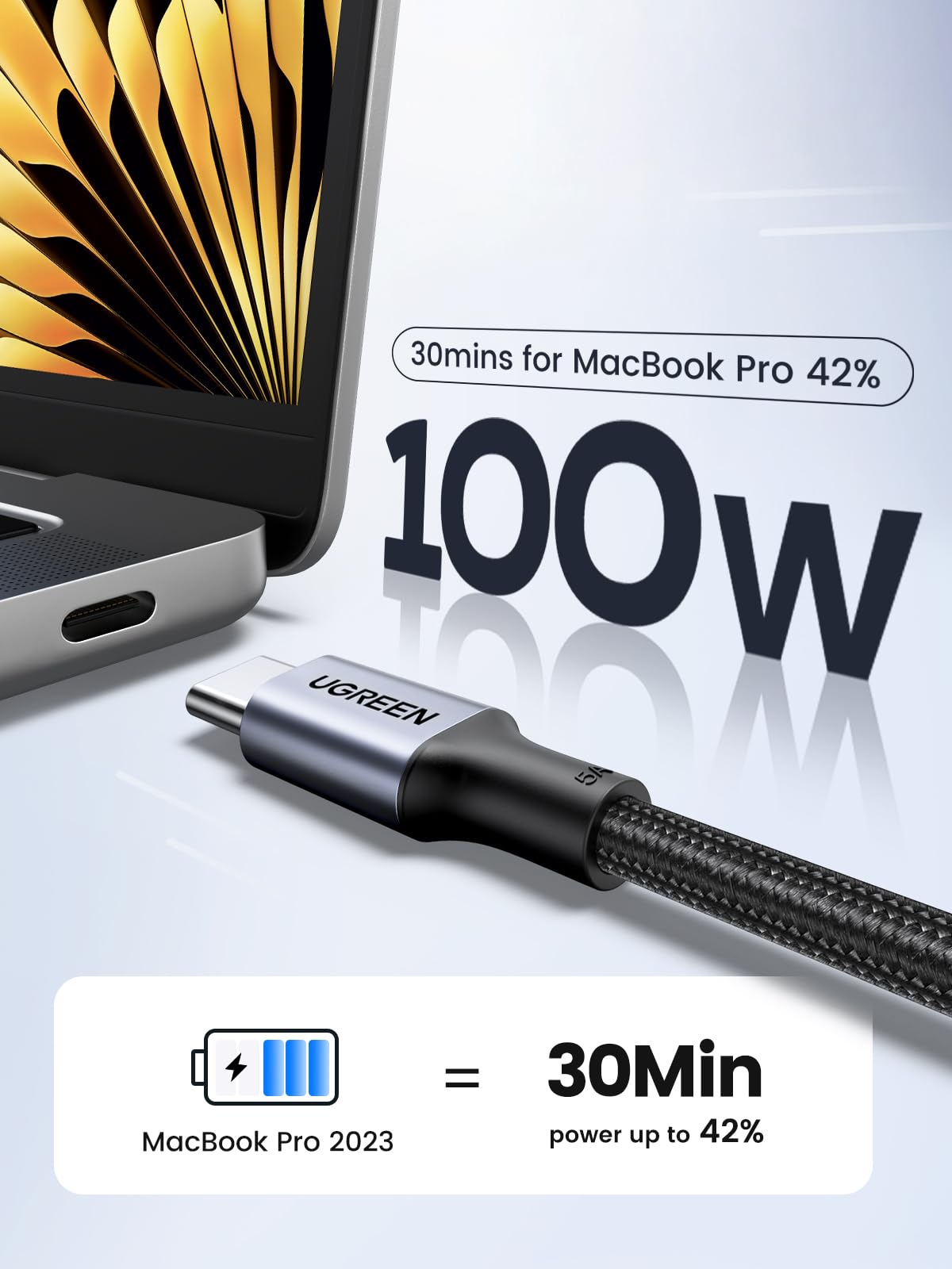 UGREEN Cable USB-C 100W 2M Braided – UGREEN Official Site