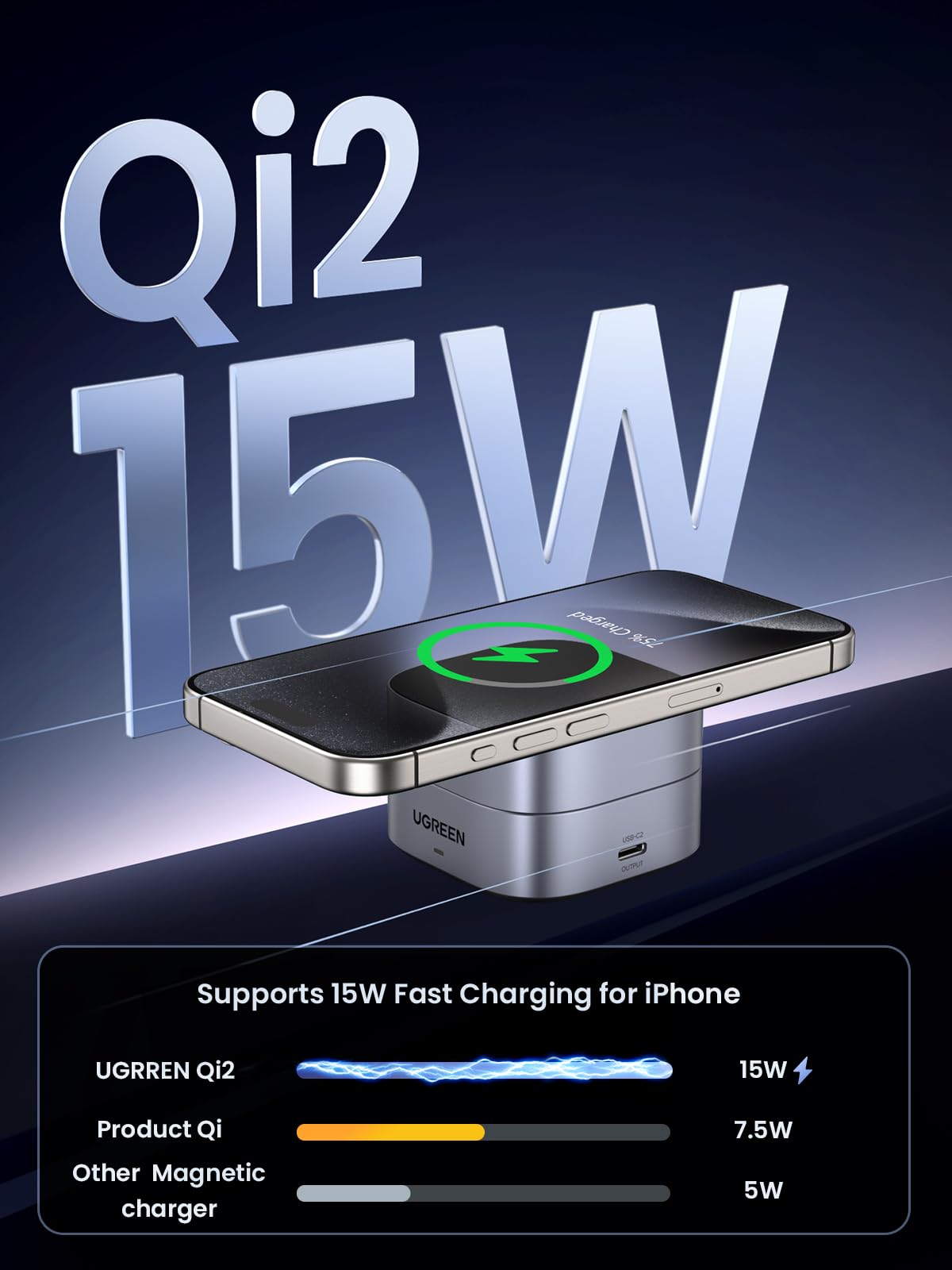 UGREEN  MagFlow Qi2 15W 2-in-1 Wireless Charger