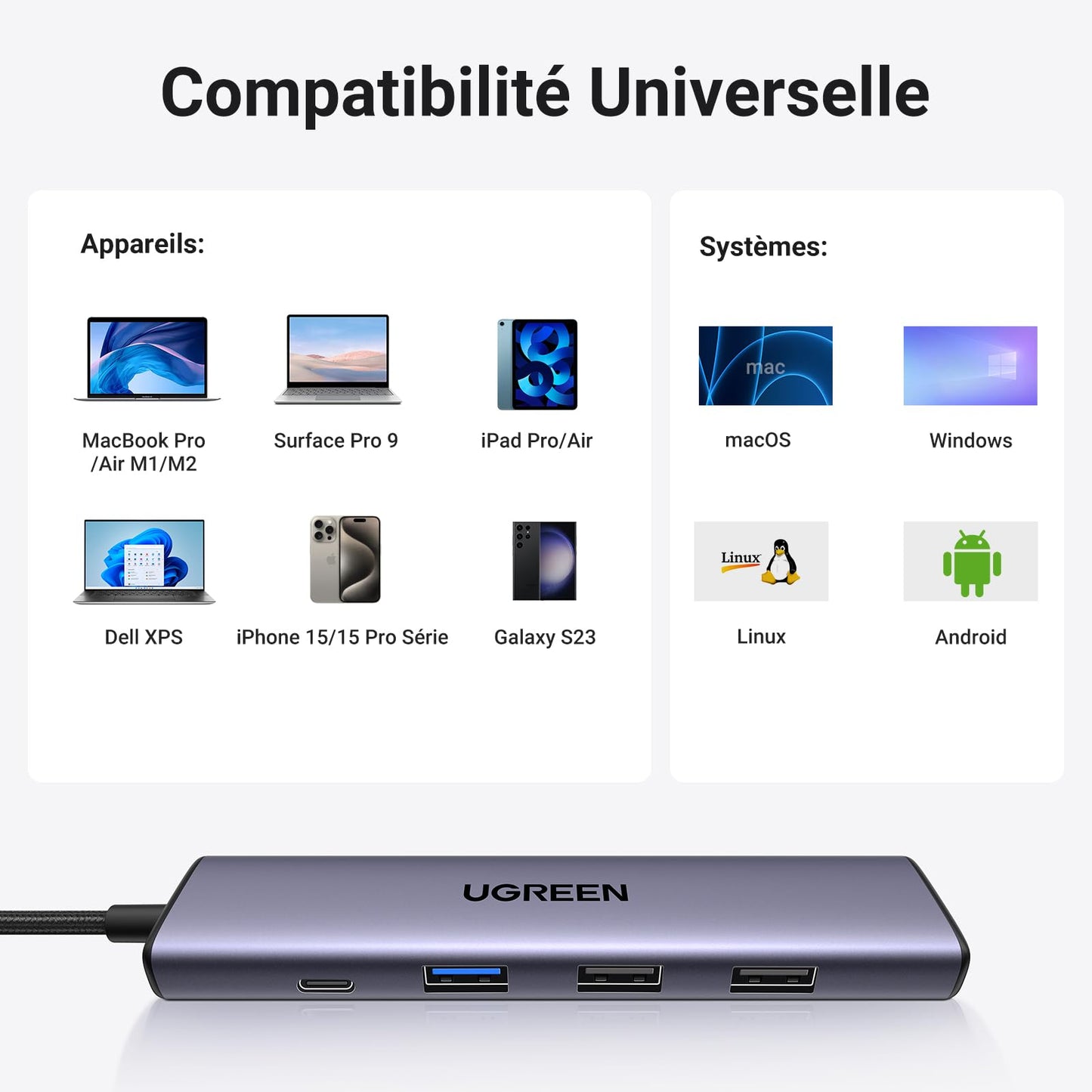 UGREEN Revodok 105 5-in-1 USB-C Hub