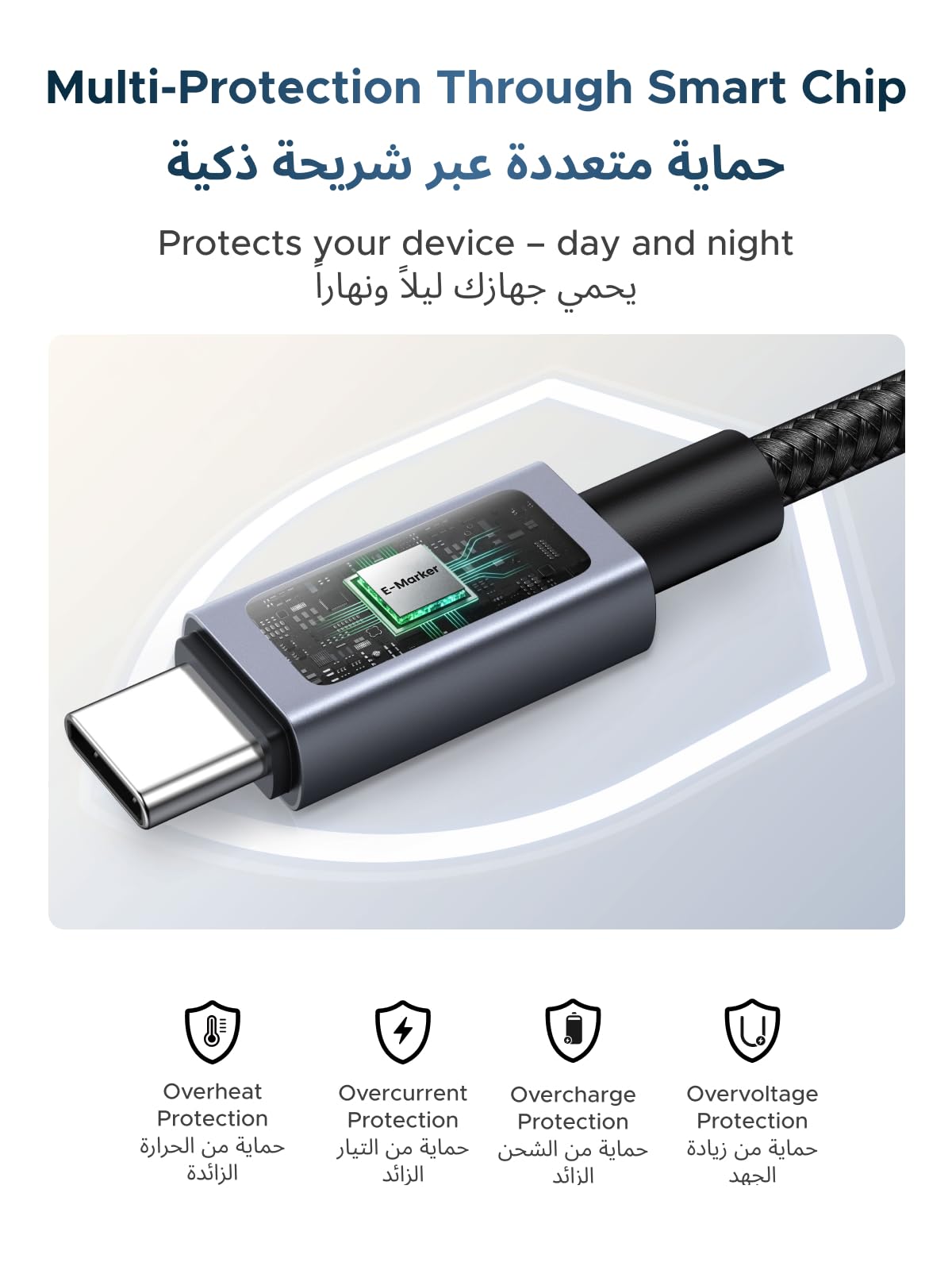 كابل UGREEN Nexode USB-C بقوة 240 واط مع شاشة رقمية (طول 2 متر)