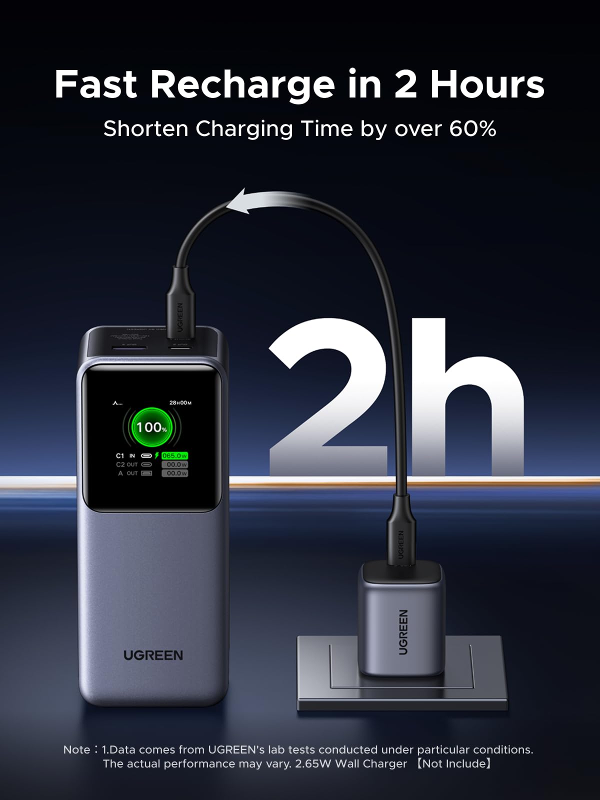 UGREEN Nexode Pro พาวเวอร์แบงค์ 20000mAh 130W – UGREEN Official Site