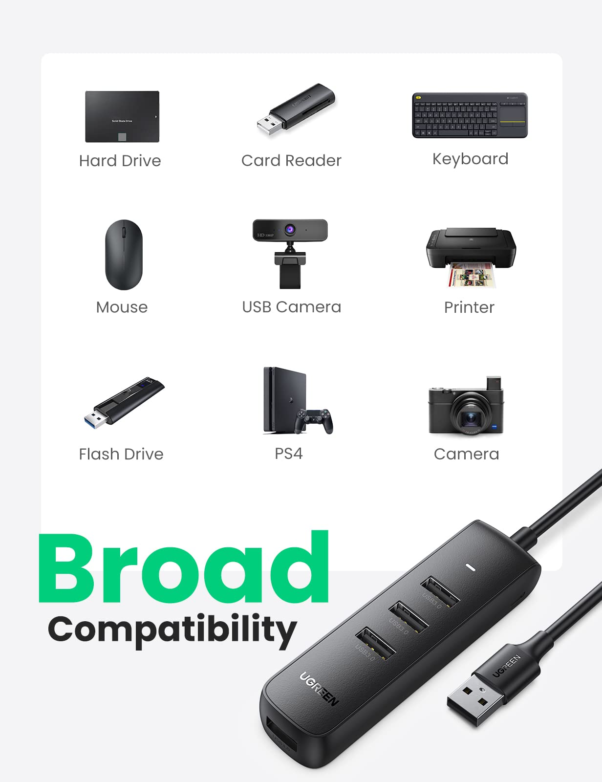 UGREEN 4’ü 1 Arada USB-C Hub (0.25 m)