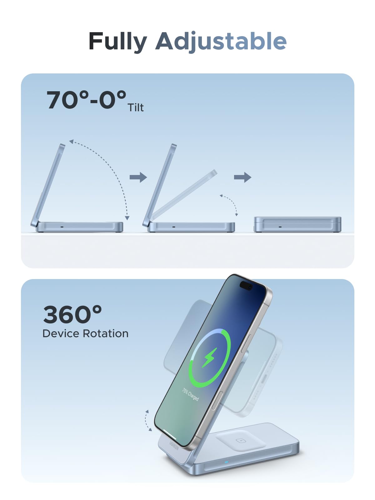 UGREEN MagFlow 2-in-1 Magnetic Wireless Charger 25W