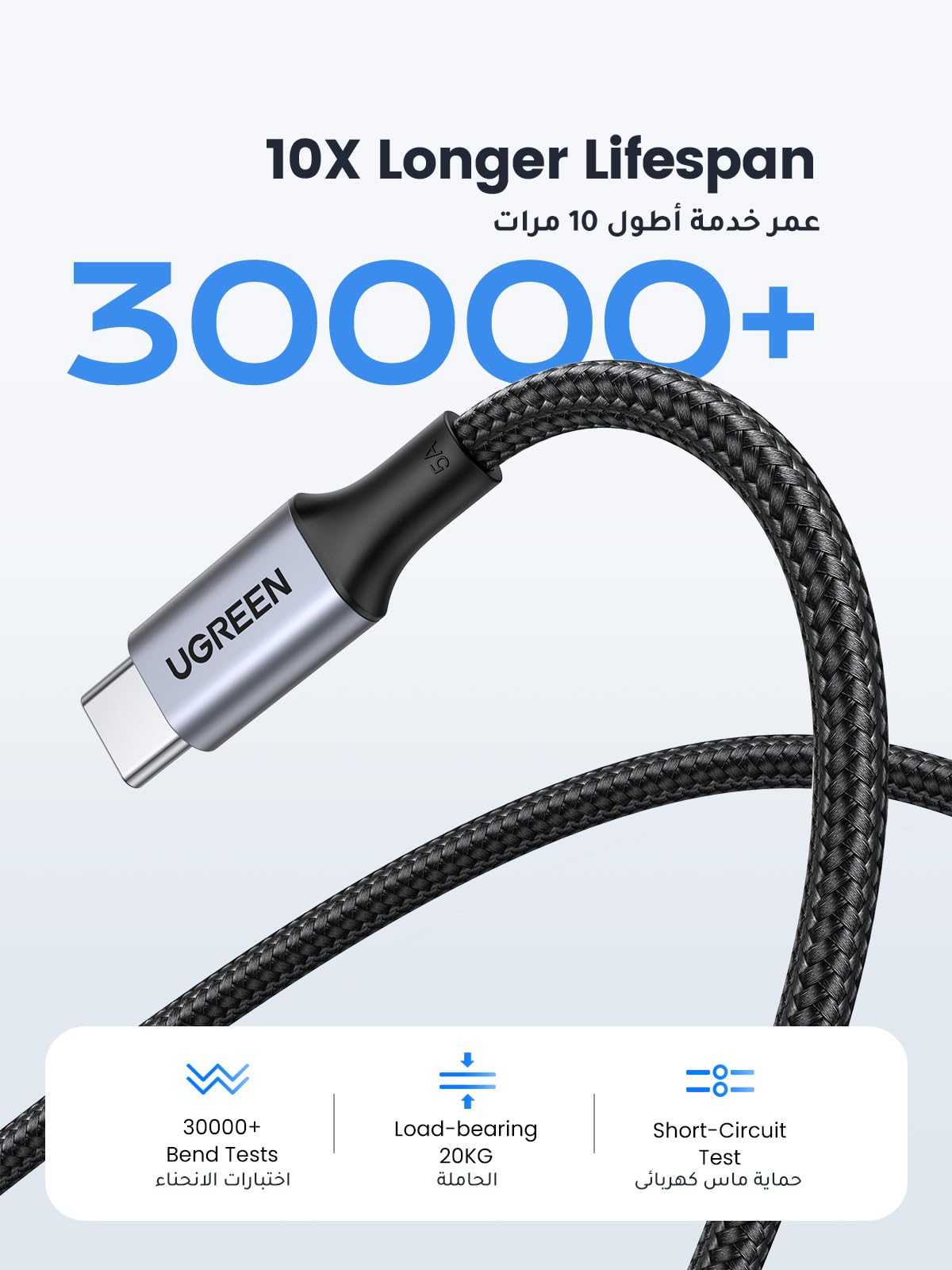 UGREEN USB C Cable 2M, Braided 100W Power Delivery PD Super Fast Charge Cable USB C to Type-C for iPhone 15/16/17 pro max, iPad mini 7, MacBook Pro, iPad, Samsung S25 Ultra/S24/23/, Huawei P70