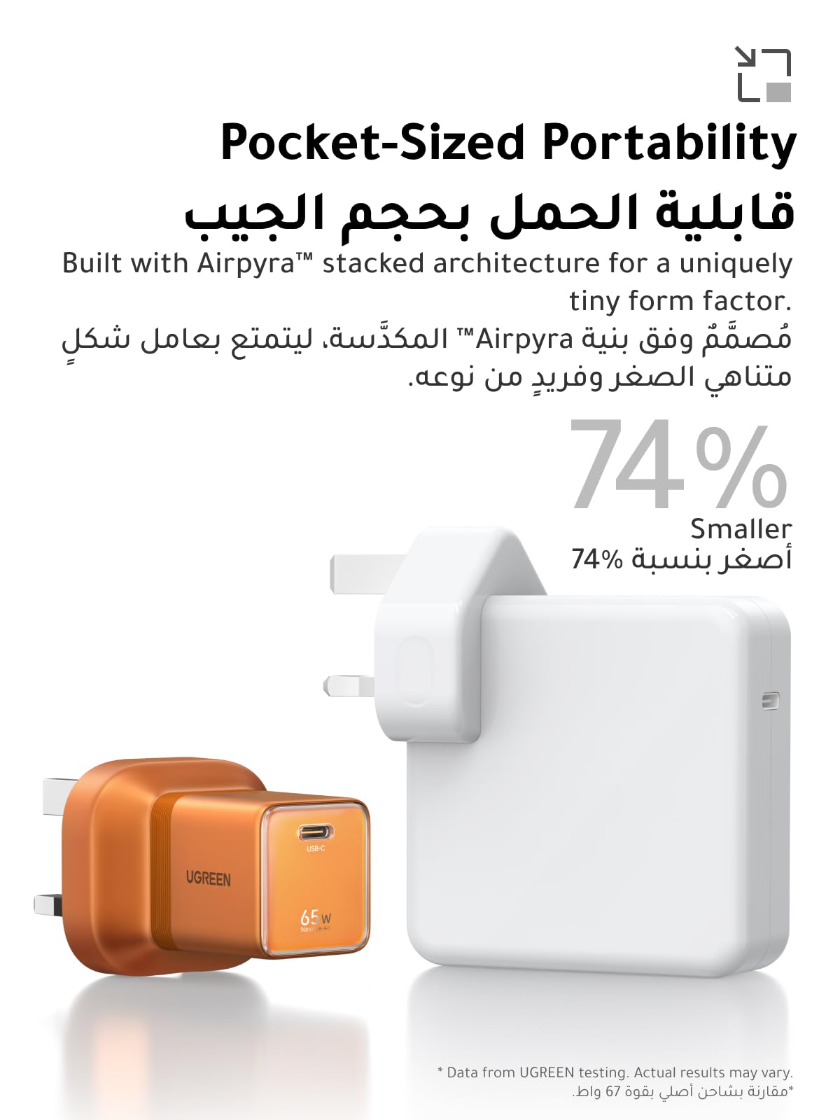 UGREEN Nexode Air 65W Fast Charger Type C with 100W USB-C Cable 1M, Orange