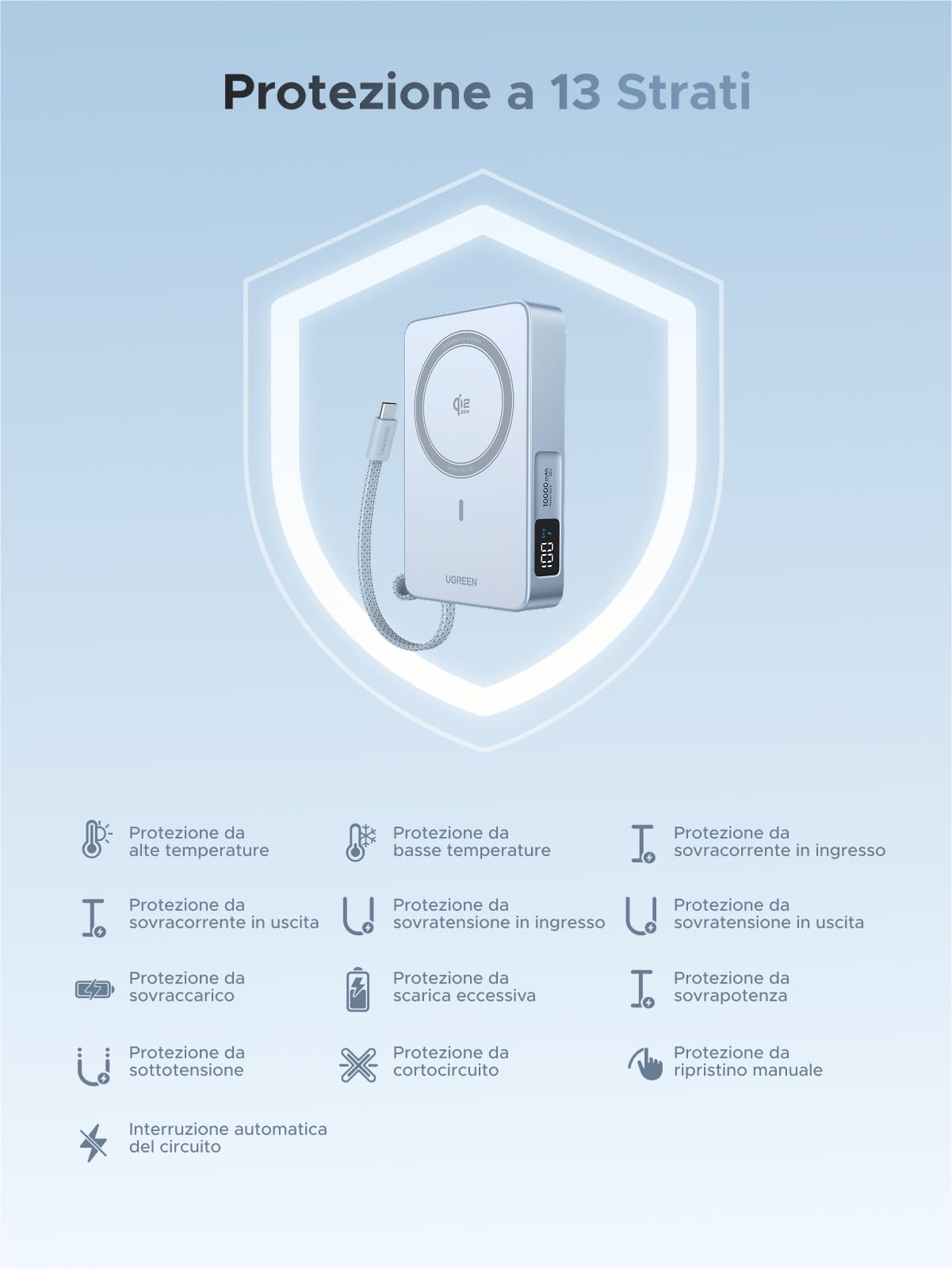 UGREEN Magflow Qi2 25W Power Bank 10000mAh a Induzione Magnetica