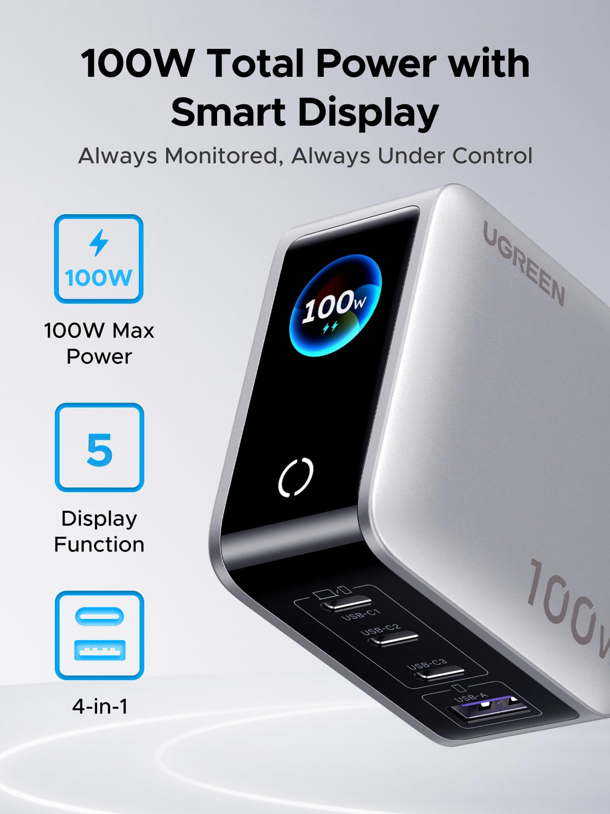 UGREEN Nexode Pro Charger 100W 4 Port