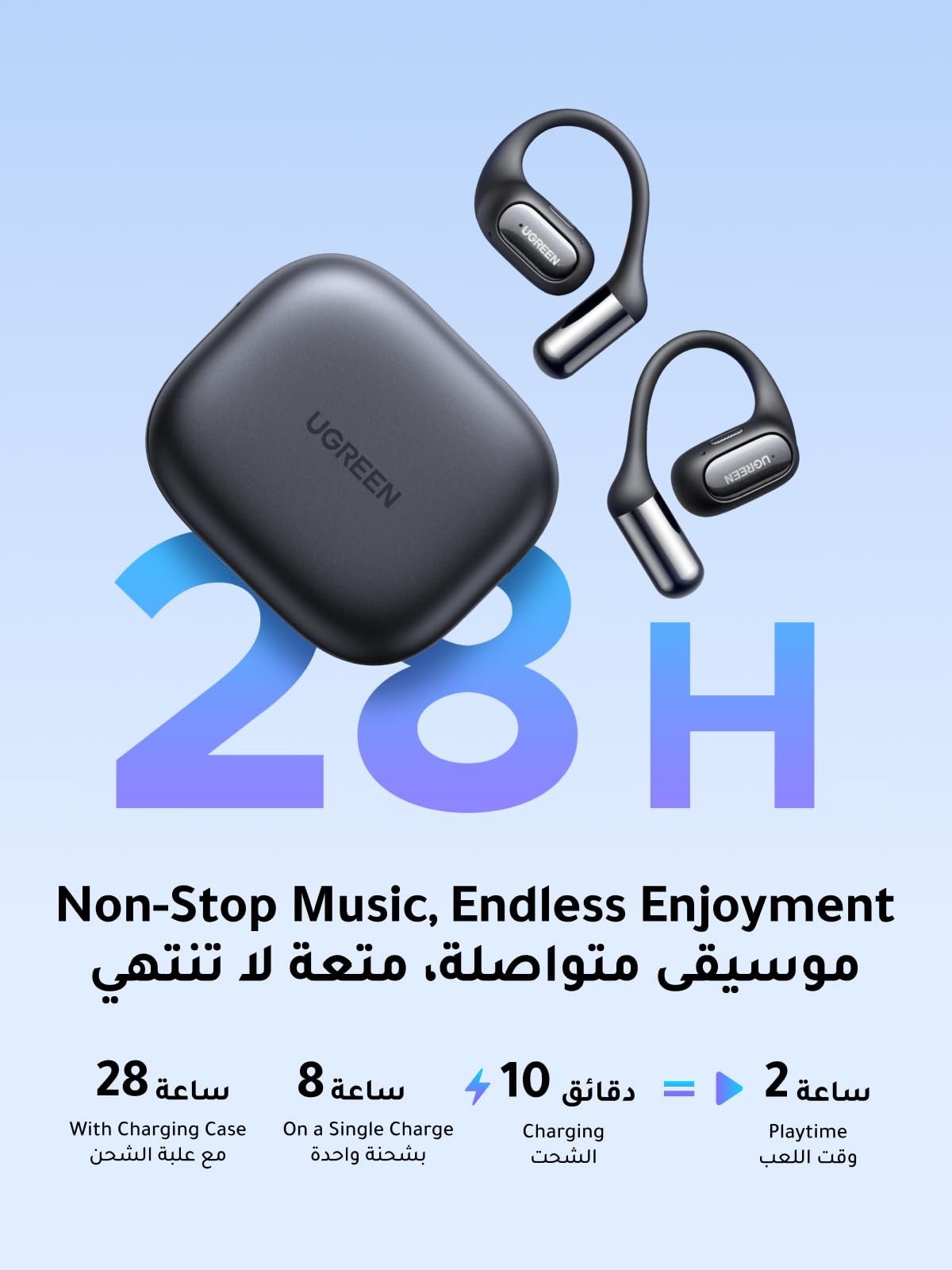 UGREEN FitBuds Open-ear Headphones