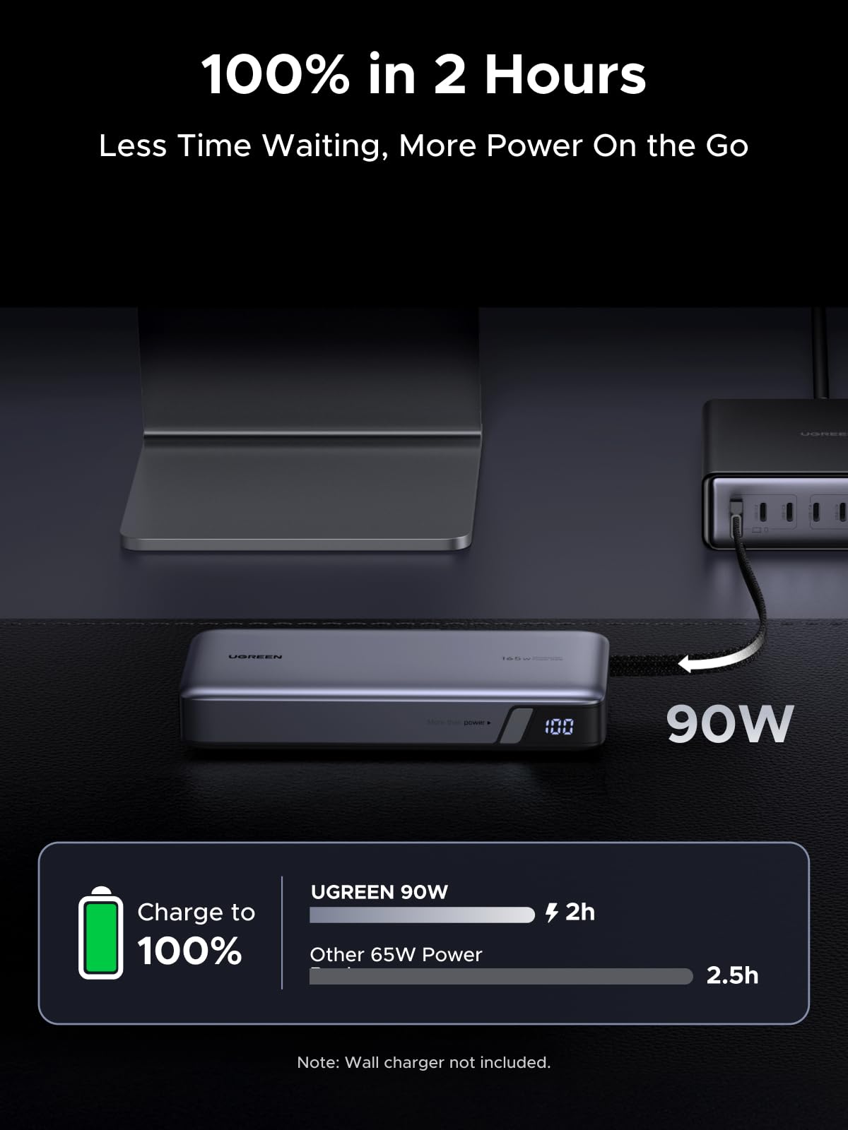 UGREEN Nexode Power Bank 25000mAh 165W with Built-in USB-C Cable